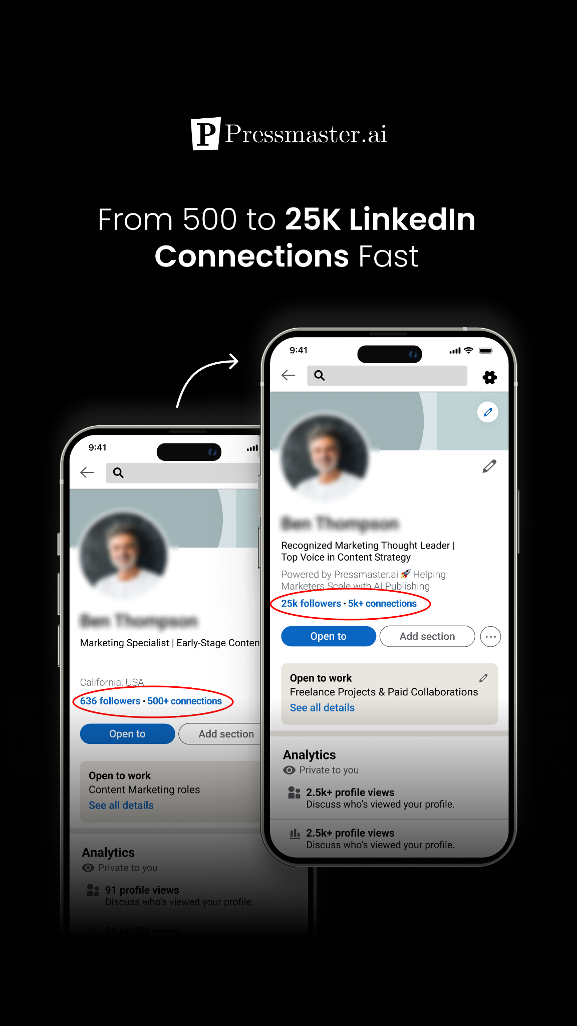 Pressmaster.ai Facebook ad