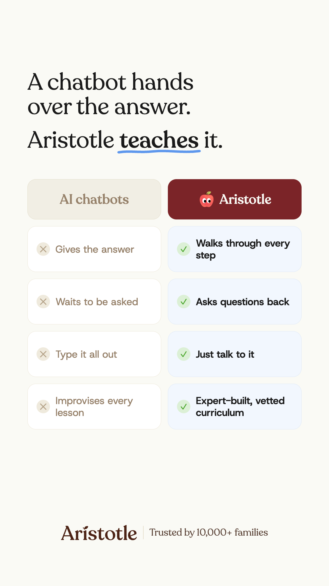 Aristotle Facebook ad: AI tutoring, made to help your child thrive.
