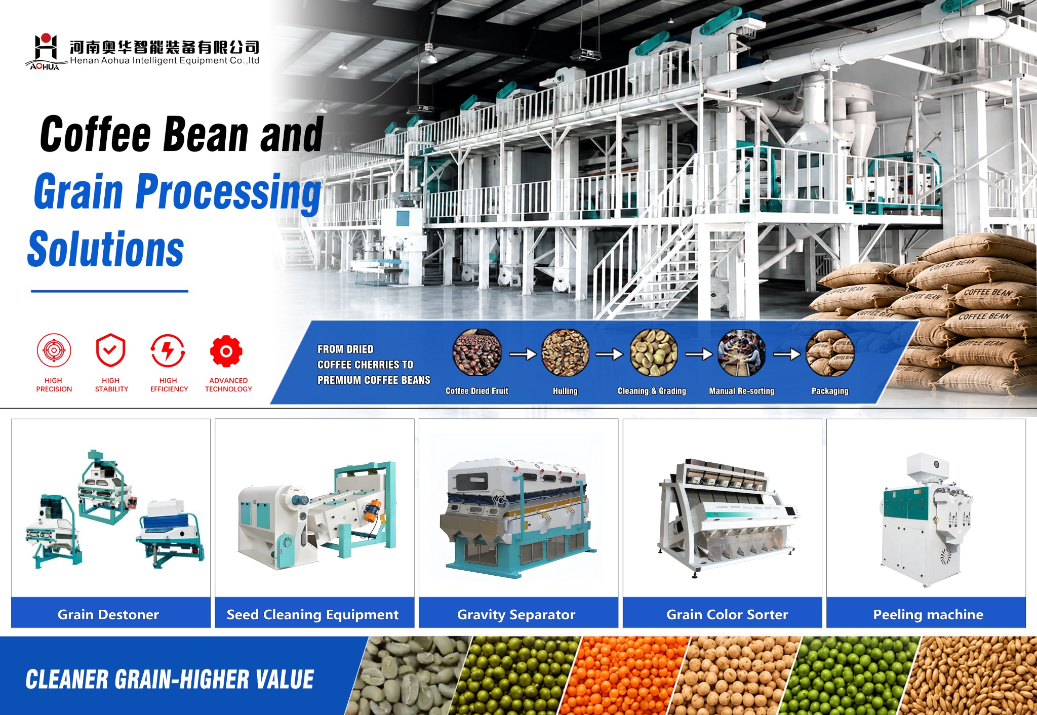 Henan Aohua Intelligent Machinery Equipment Co., Ltd. Facebook ad: Coffee Bean Hulling & Cleaning Line Manufacturer