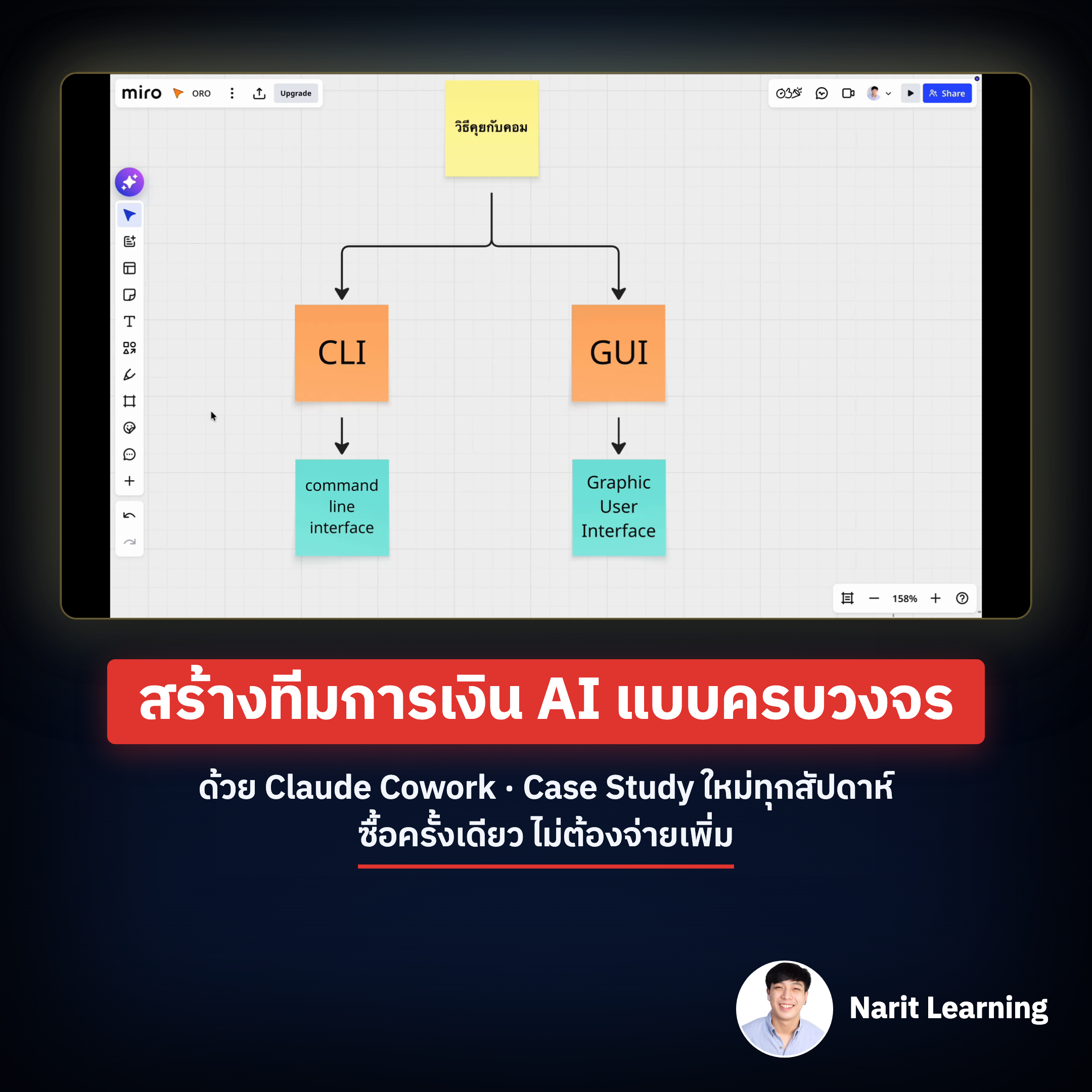 Narit Learning Facebook ad