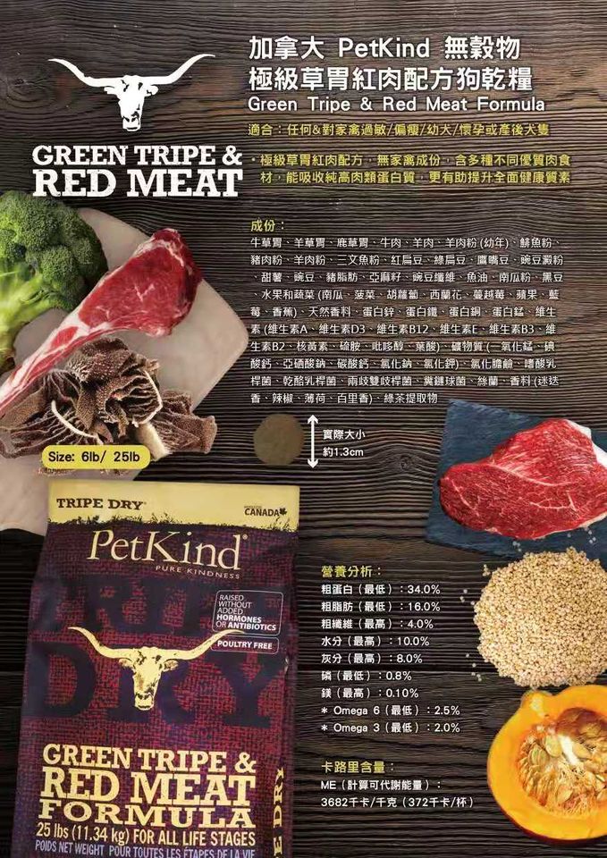 PetKind Hong Kong - Pet Care Trading Facebook ad