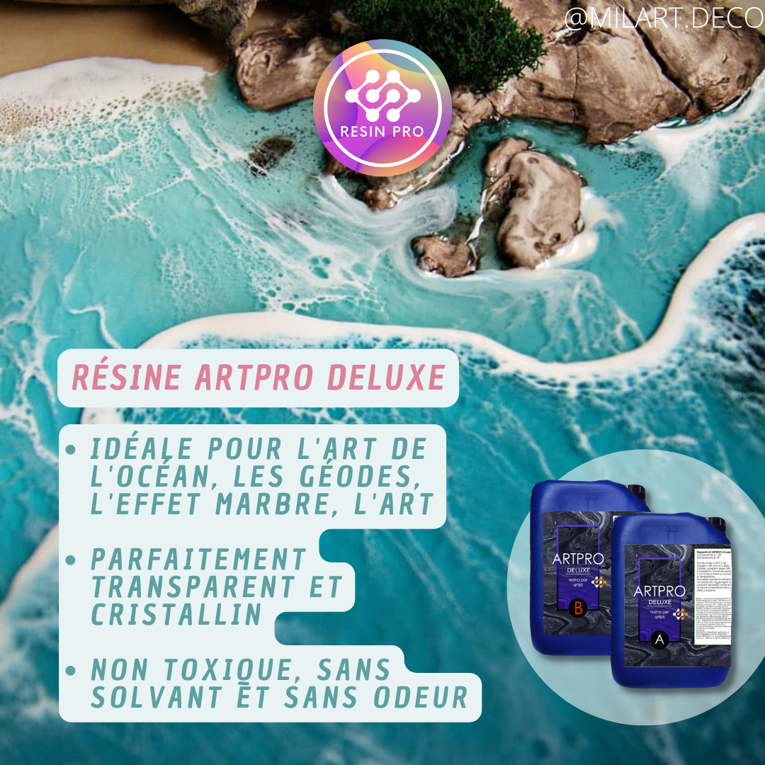 ResinPro France Facebook ad