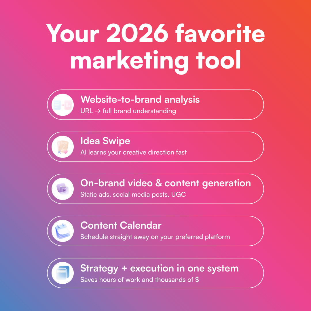 Holo Facebook ad