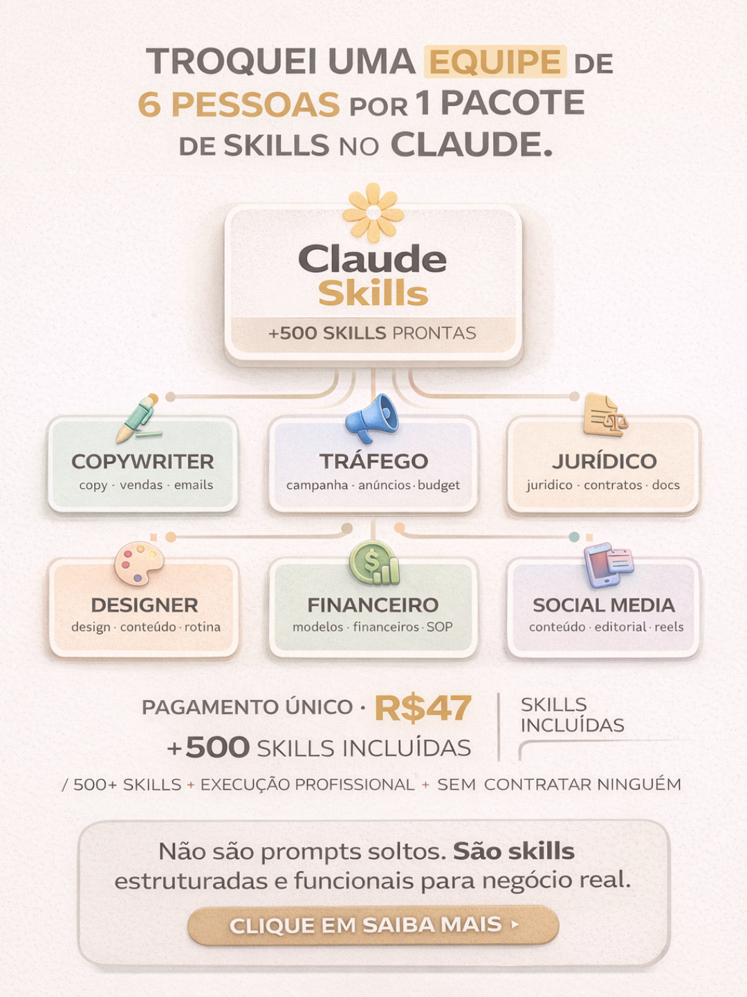 Avora AI Facebook ad