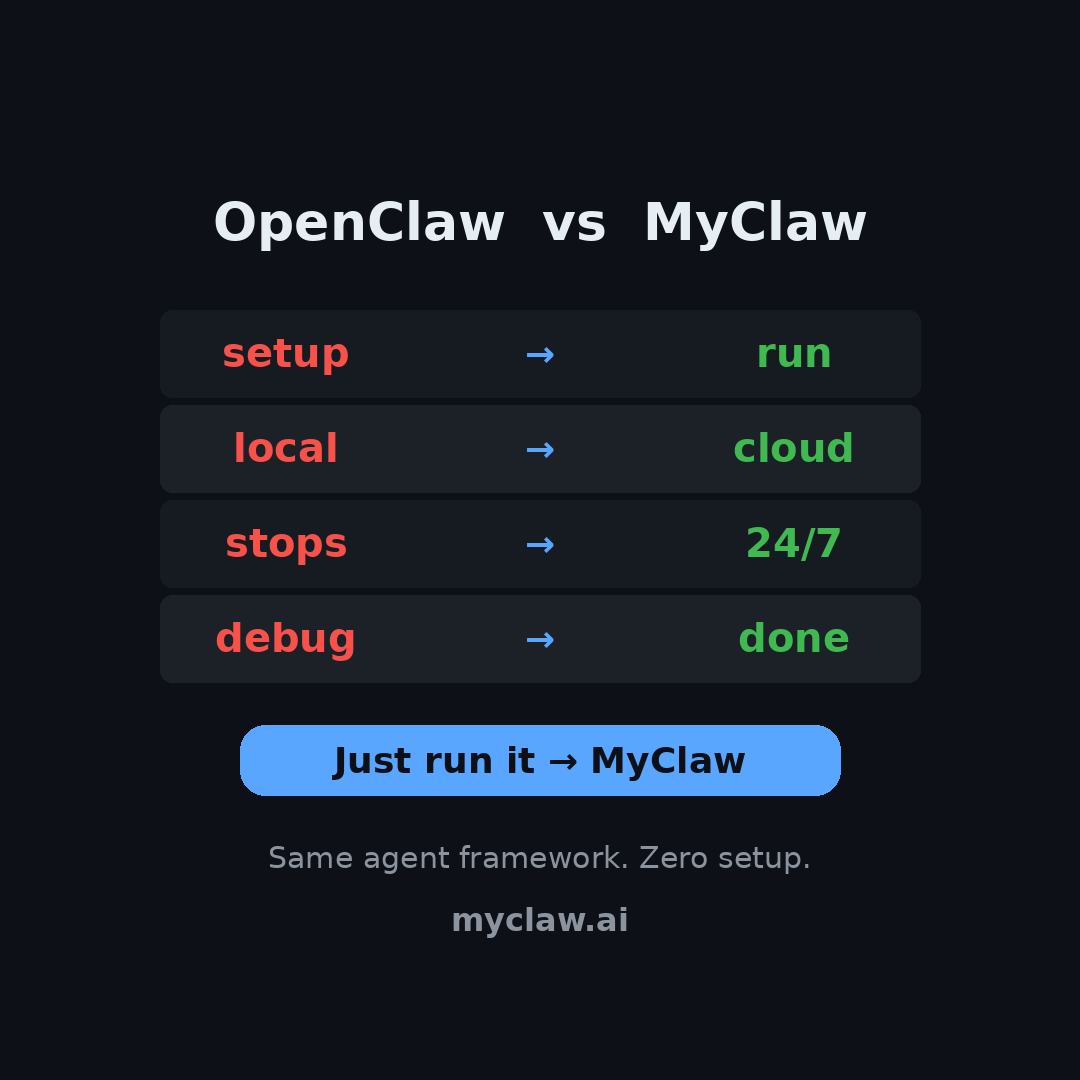 MyClaw.ai Facebook ad