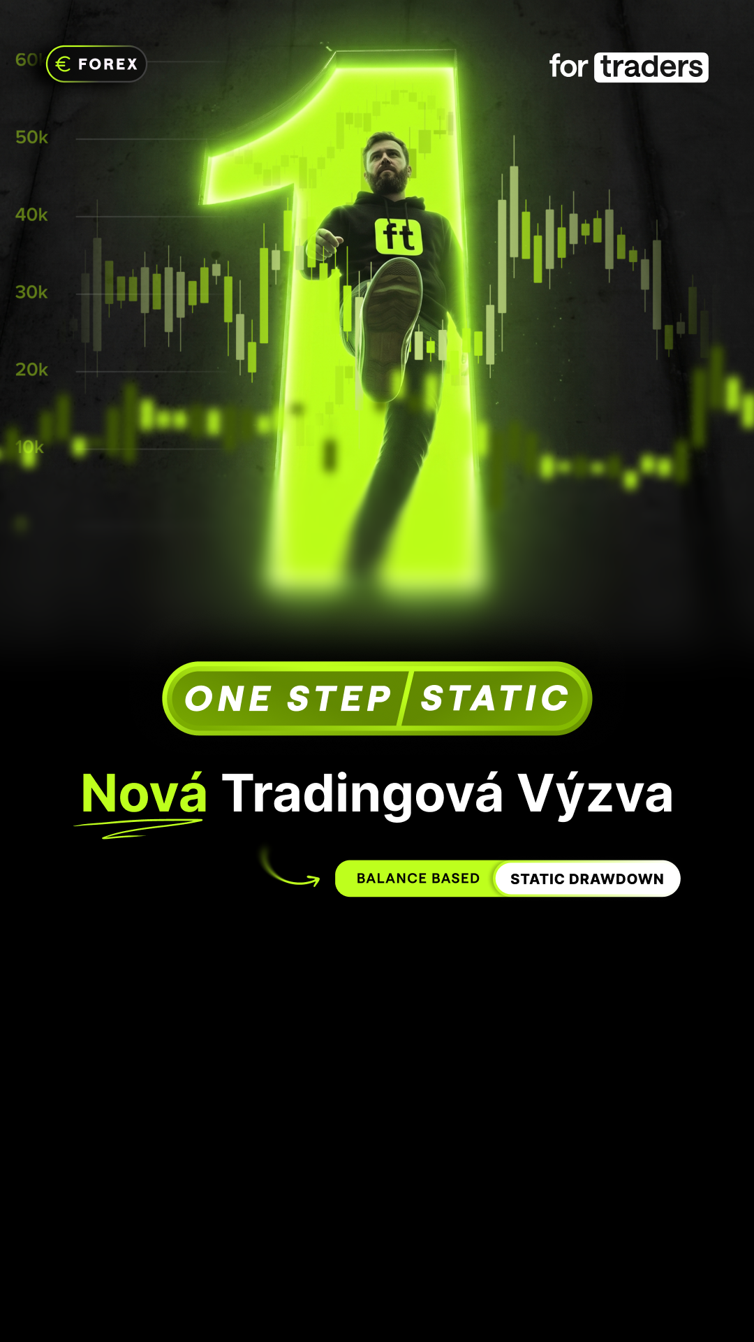 For Traders Global Facebook ad: OneStep Static je tady