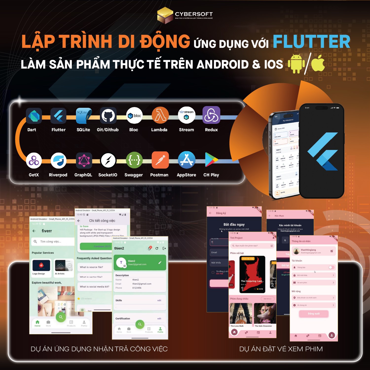 CyberSoft - Đào Tạo Chuyên Gia Lập Trình & Công Nghệ Facebook ad