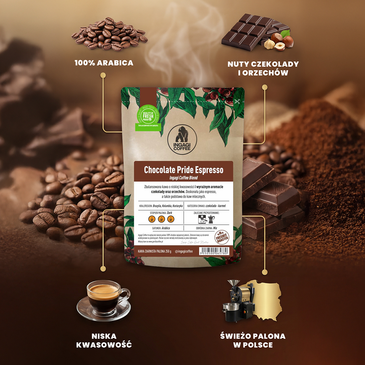 GorillaCoffee.pl Facebook ad