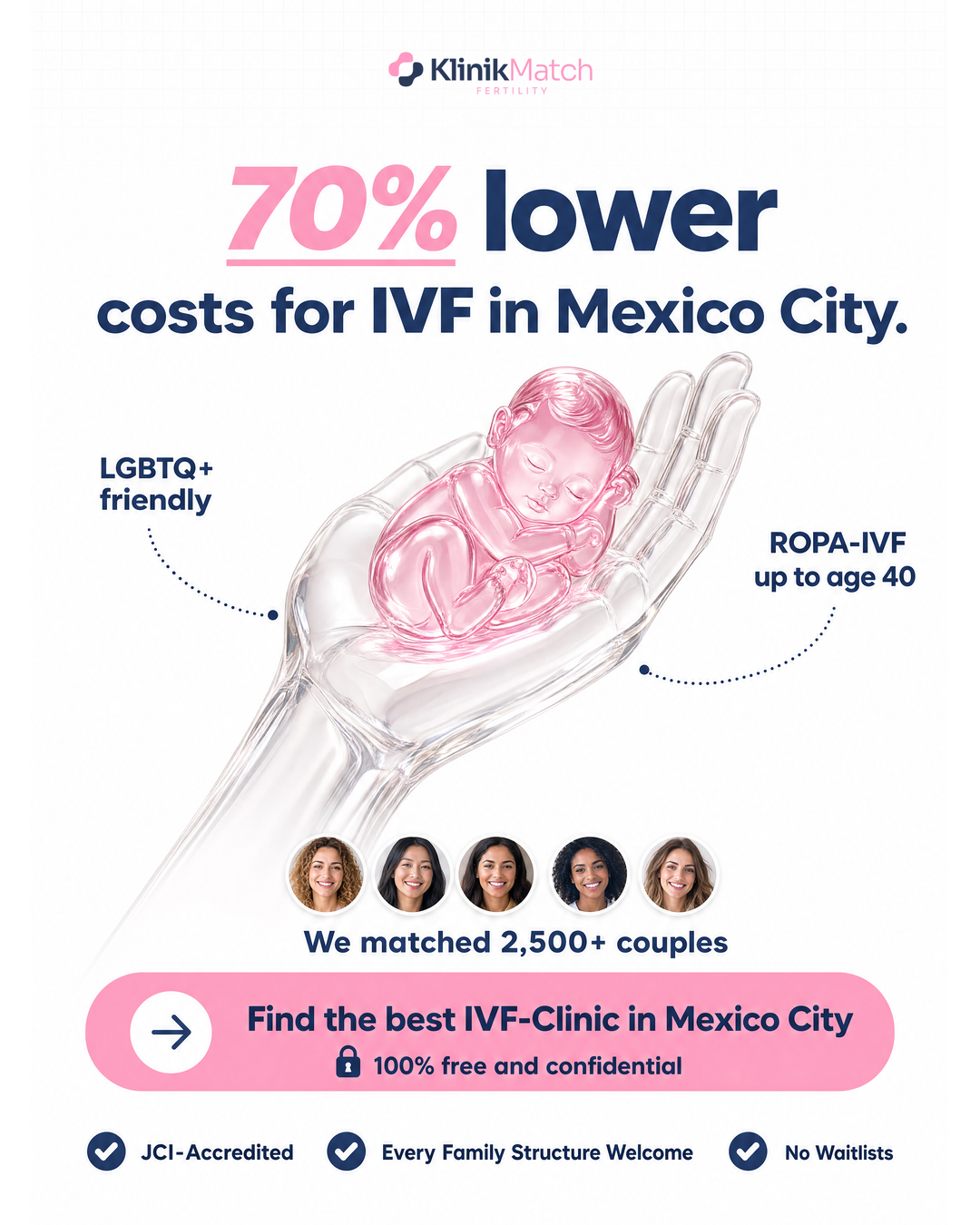 KlinikMatch Facebook ad