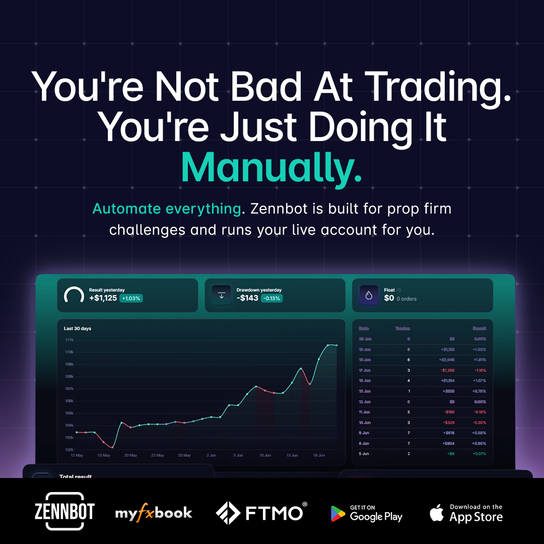 Zennbot.UK Facebook ad: The First Trading App Built Around Proven Automated Systems.