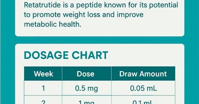 Pep Kings UK Facebook ad: All peptides available direct from the UK