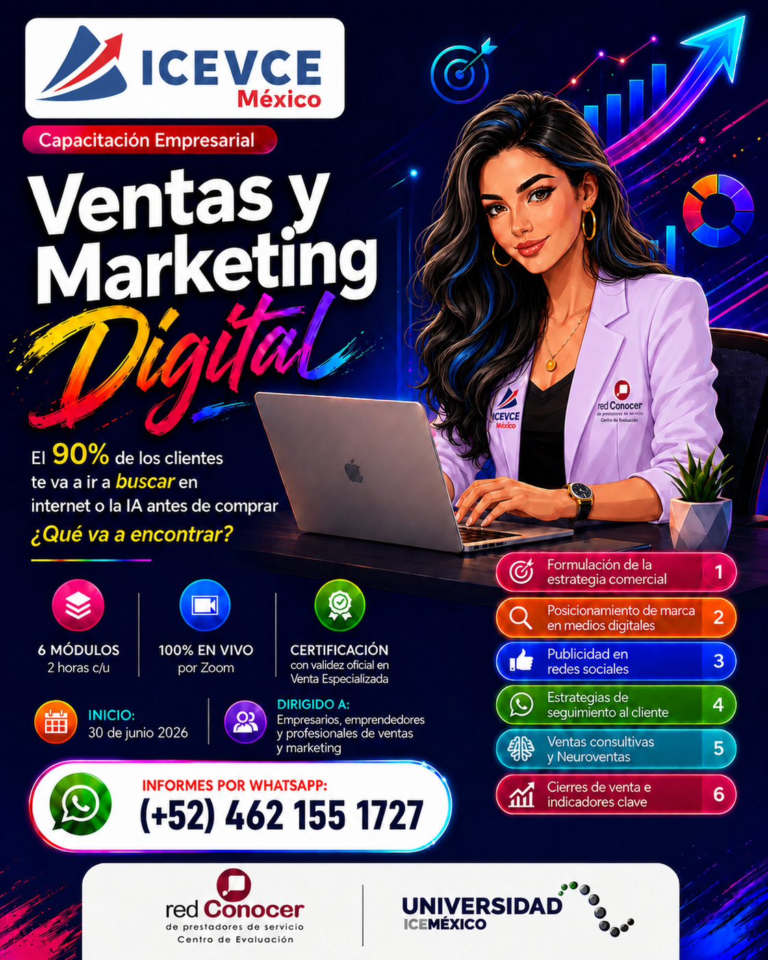 Icevce Mรฉxico Facebook ad: Informes por WA