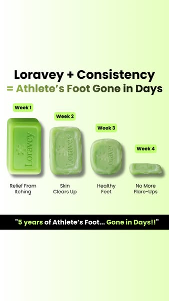 Dr. Thomas Michael Facebook ad: Loravey AntiFungal Relief Soap Bar