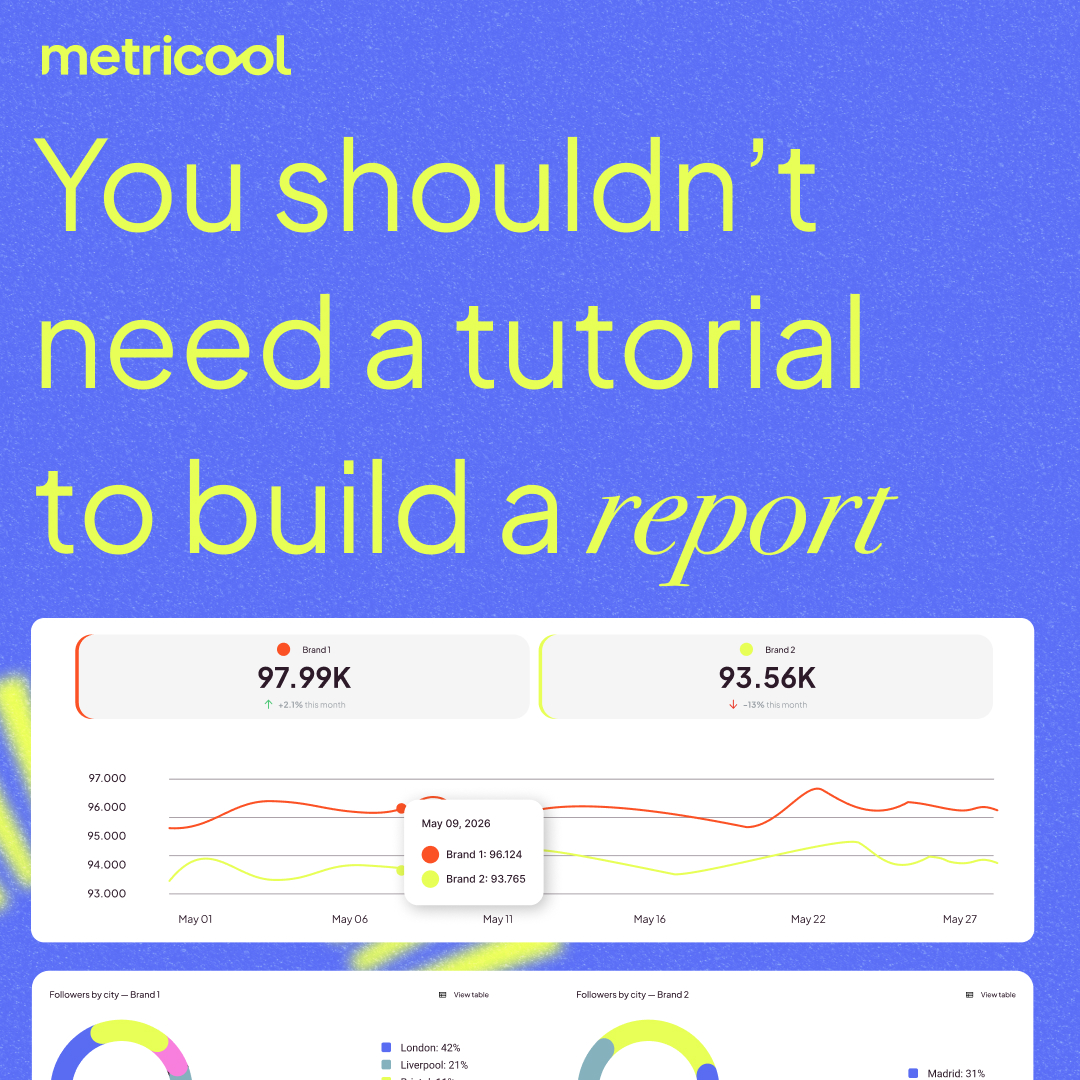 Metricool Facebook ad