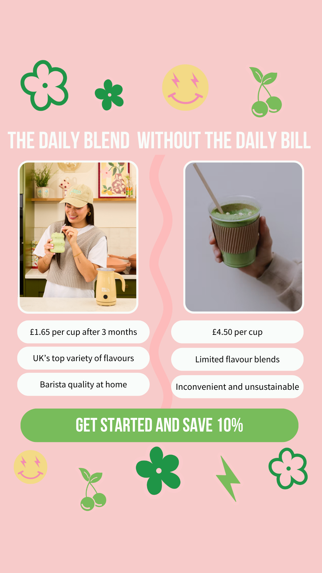 Bird & Blend Tea Co. Facebook ad