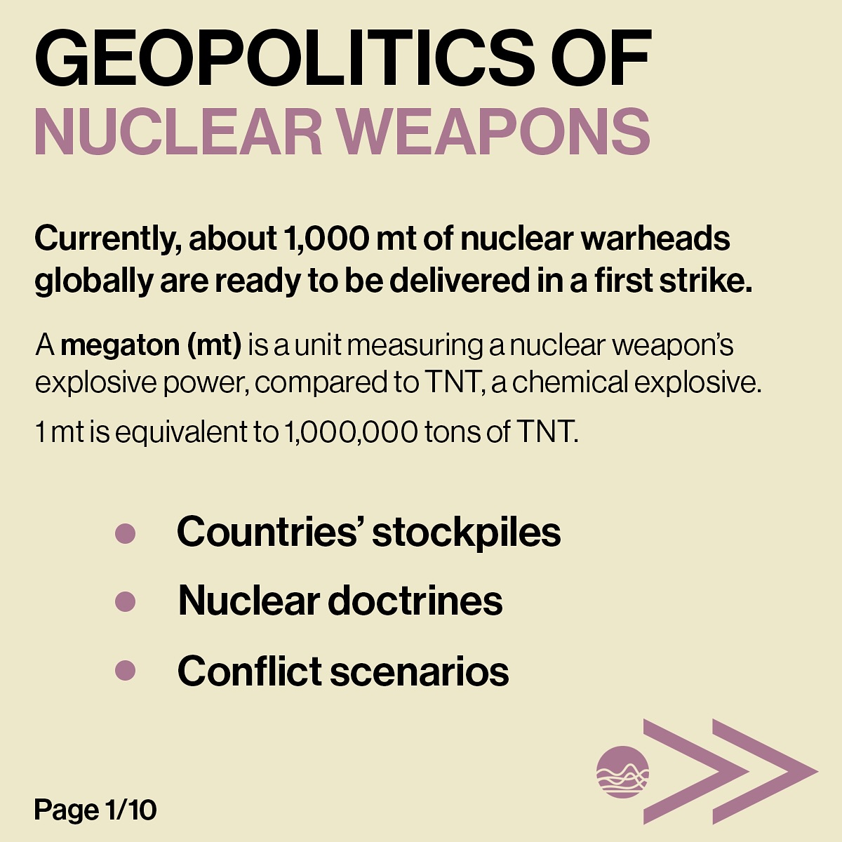 Post factum Facebook ad: As of 2024, eight countries officially possess nuclear…