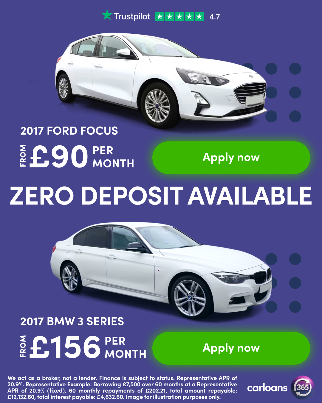 Carloans 365 Facebook ad