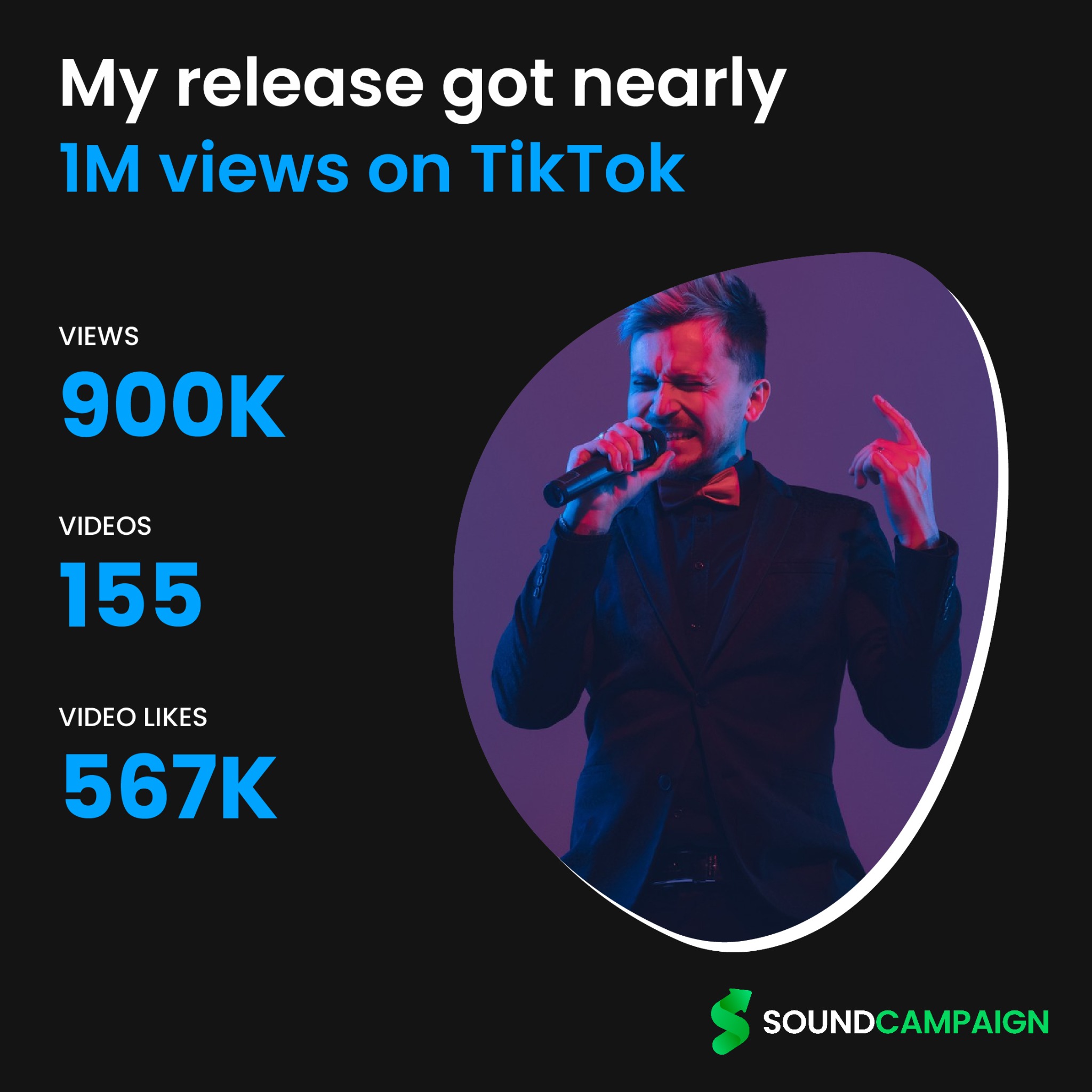 SoundCampaign - Music Promotion Platform Facebook ad