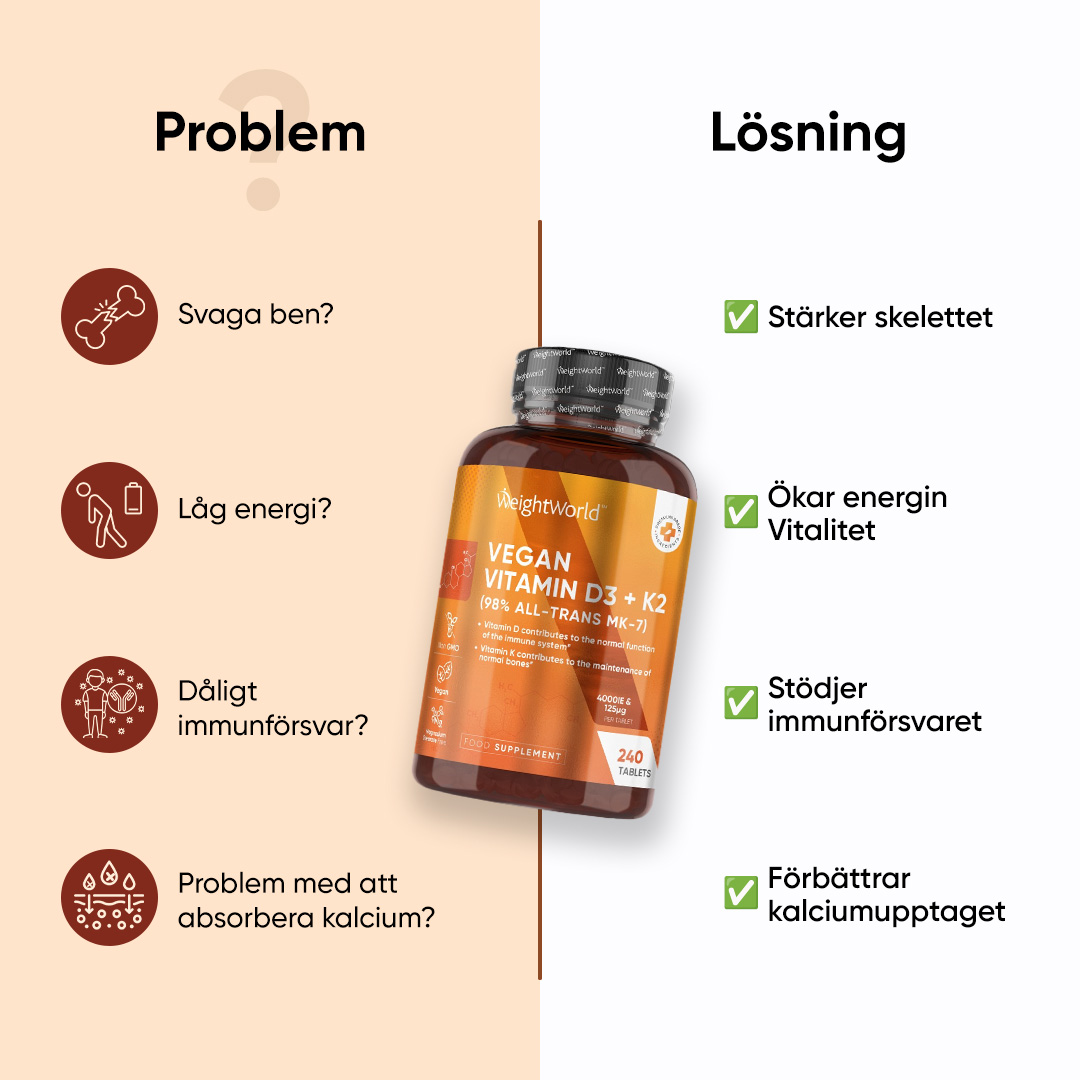 WeightWorld.se Facebook ad