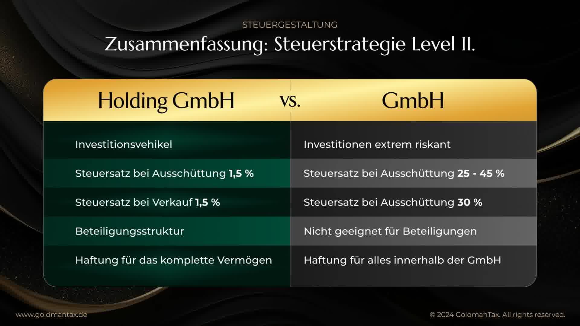 GoldmanTax Facebook ad: Jetzt Mandant werden