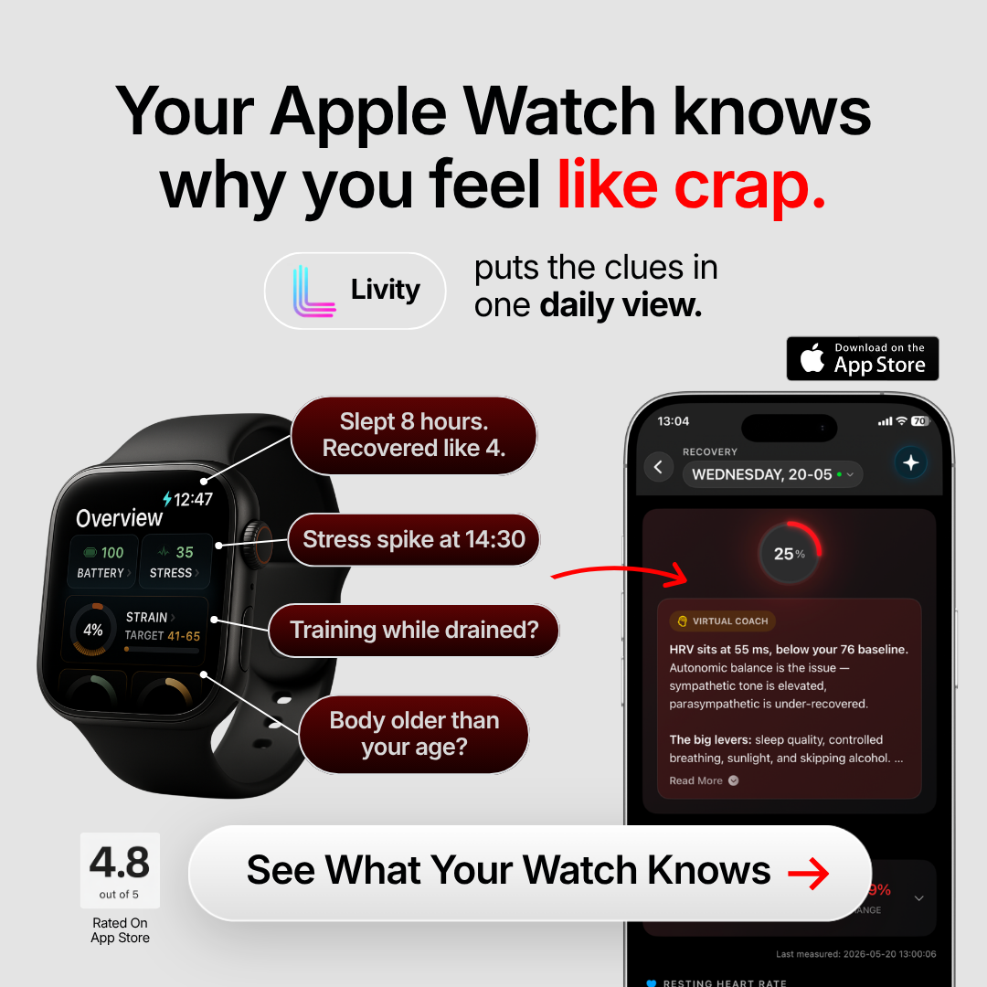 Livity Facebook ad: Turn your Apple Watch into a full recovery & performance…