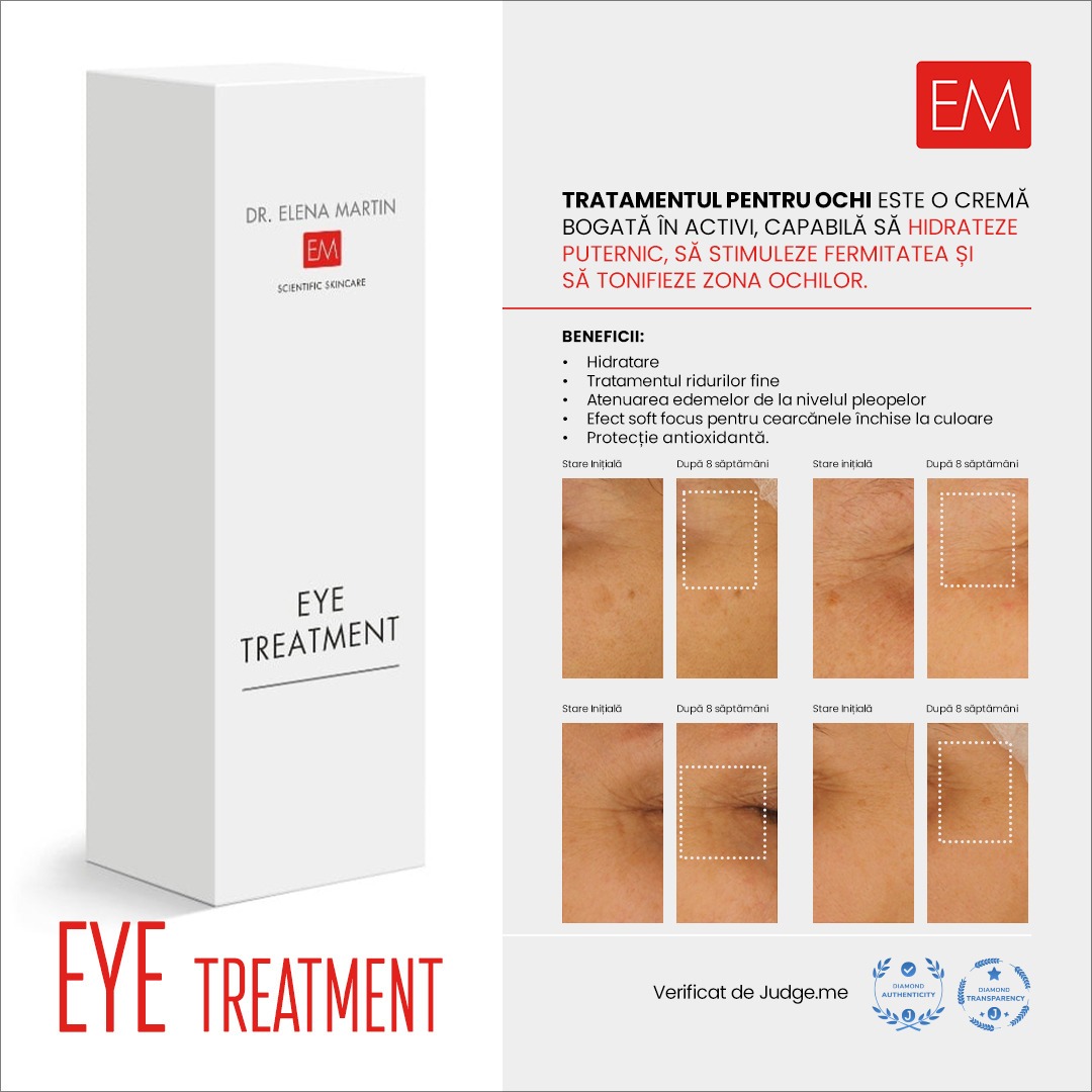 Dr. Elena Martin Facebook ad