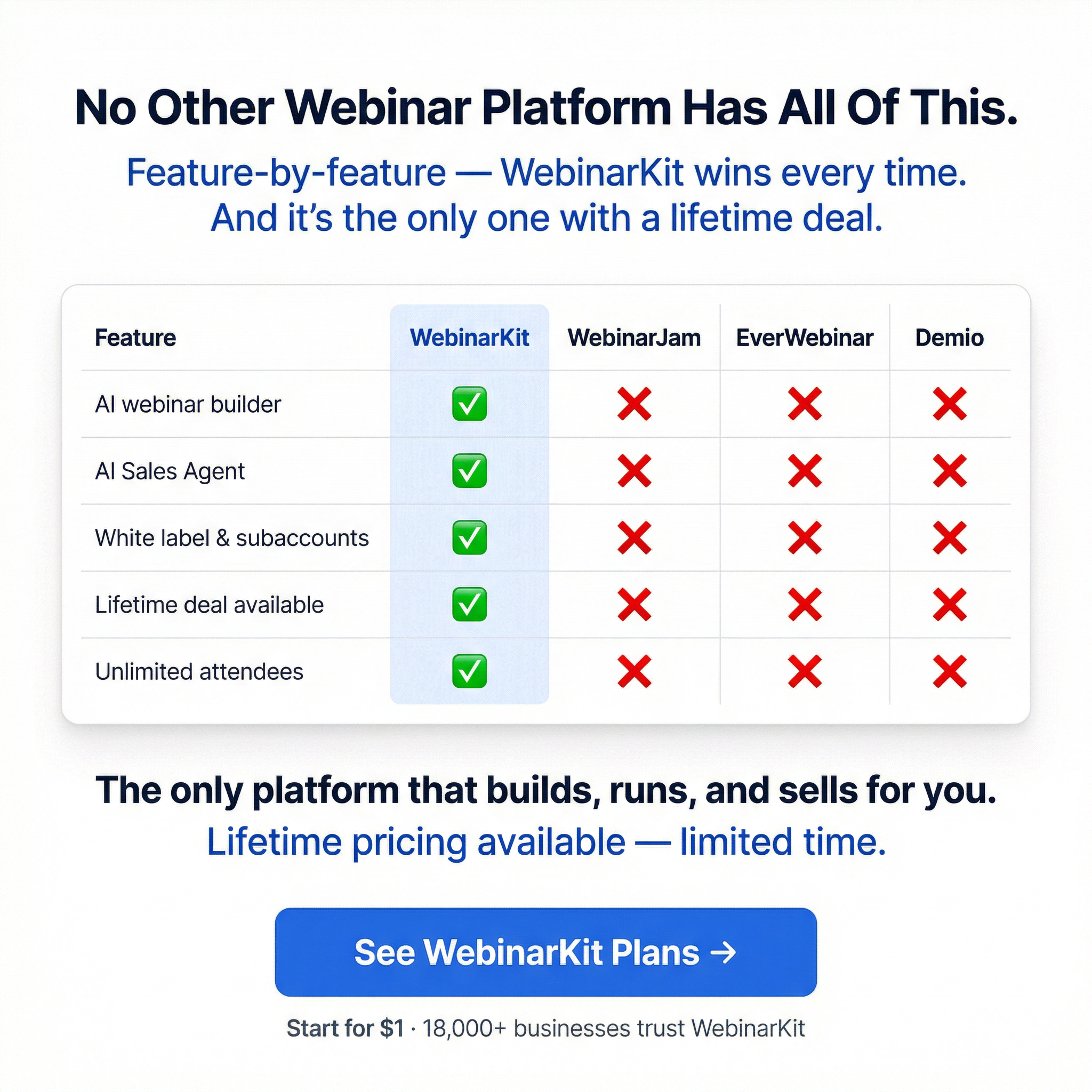WebinarKit Facebook ad
