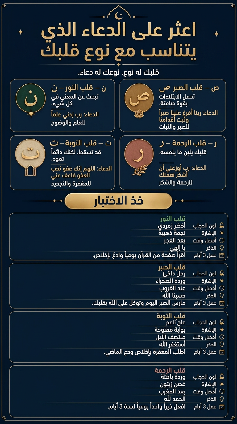 Imam Advice Daily Facebook ad
