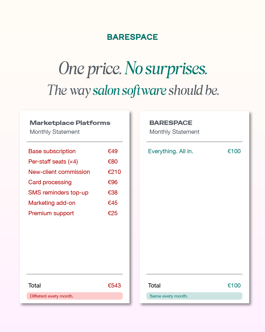 Barespace.io Facebook ad