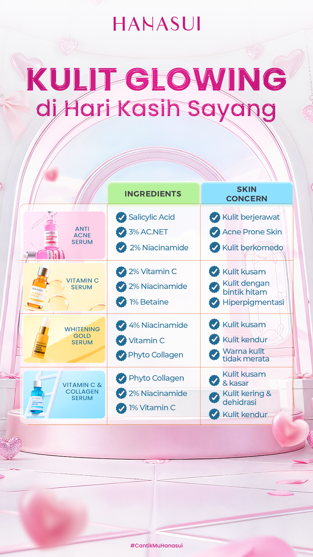 Skincare Hanasui Facebook ad