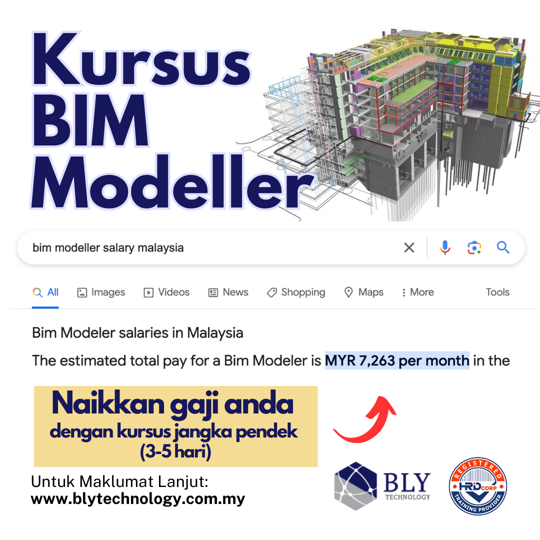 BLY Technology Sdn Bhd Facebook ad