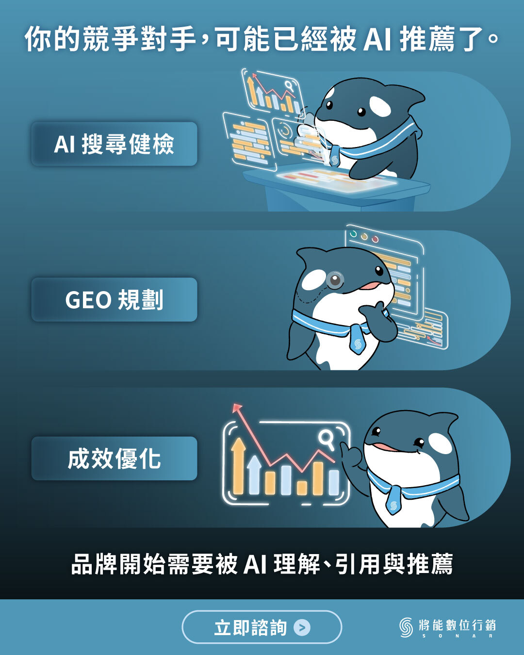 將能數位行銷 Facebook ad