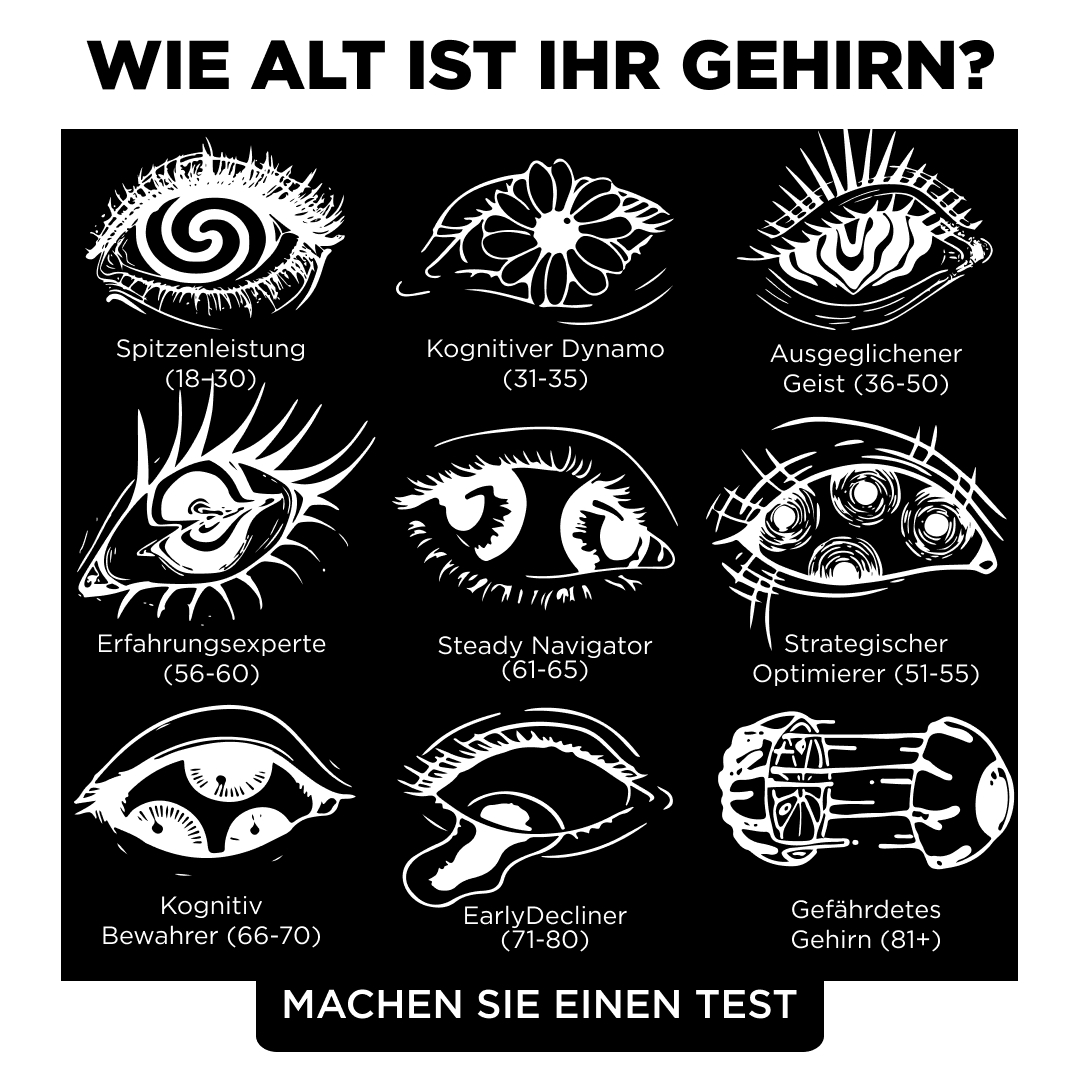 Protect Your Brain From Aging Facebook ad: Machen Sie den Test