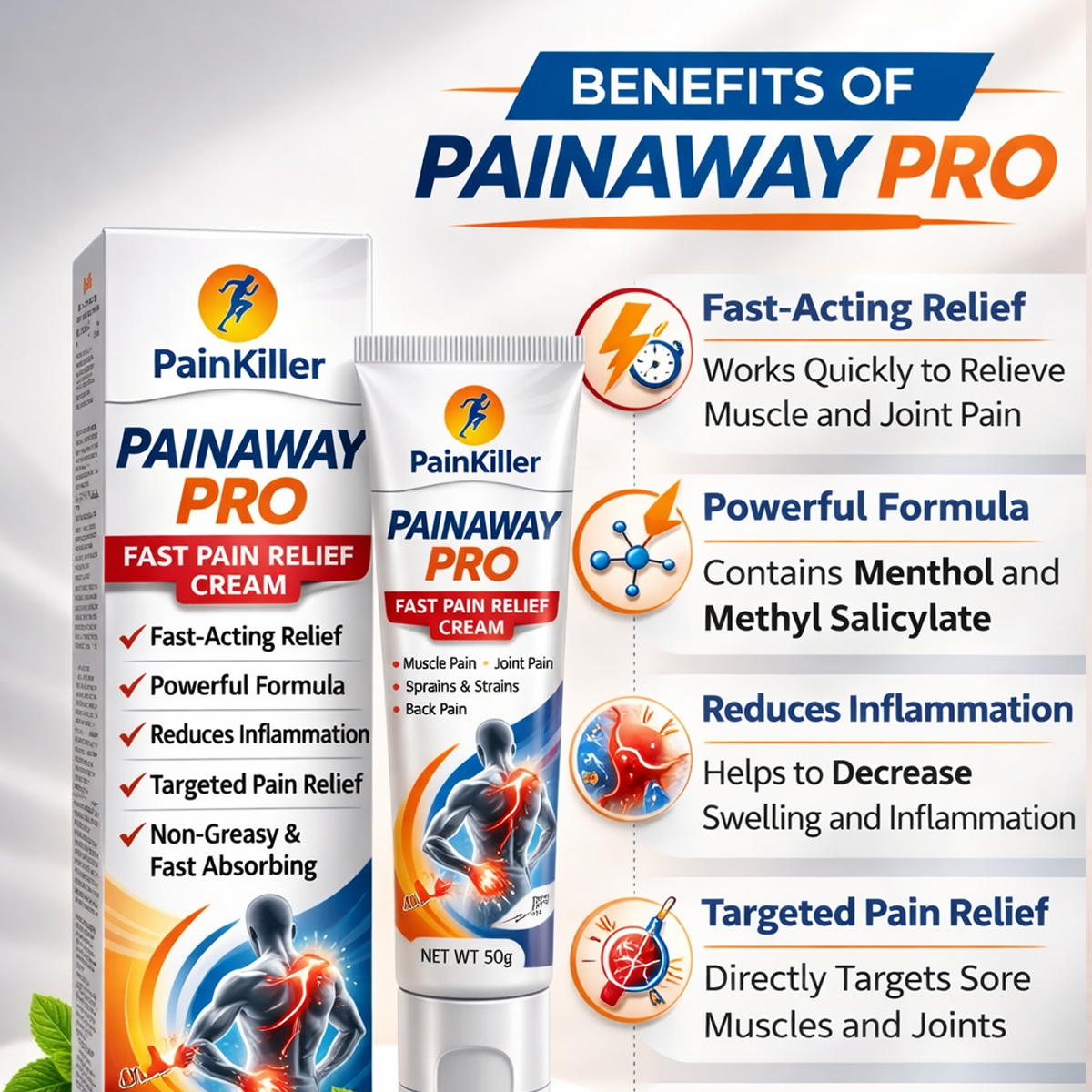 Pain Away Pro Facebook ad