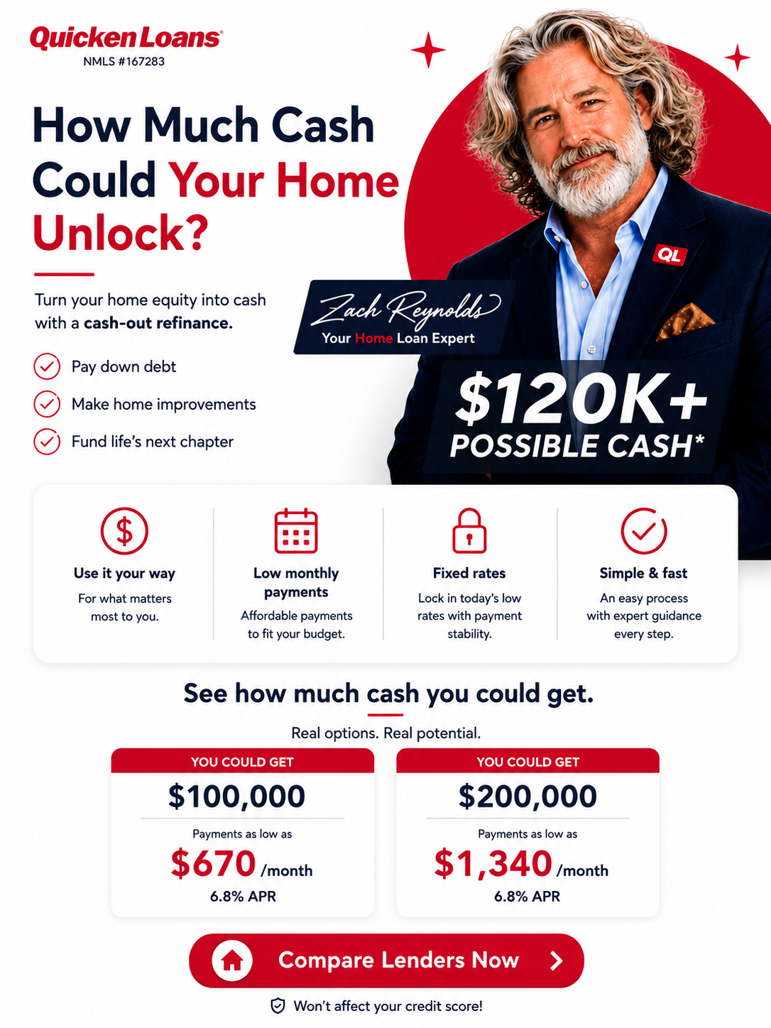 Quicken Loans Facebook ad