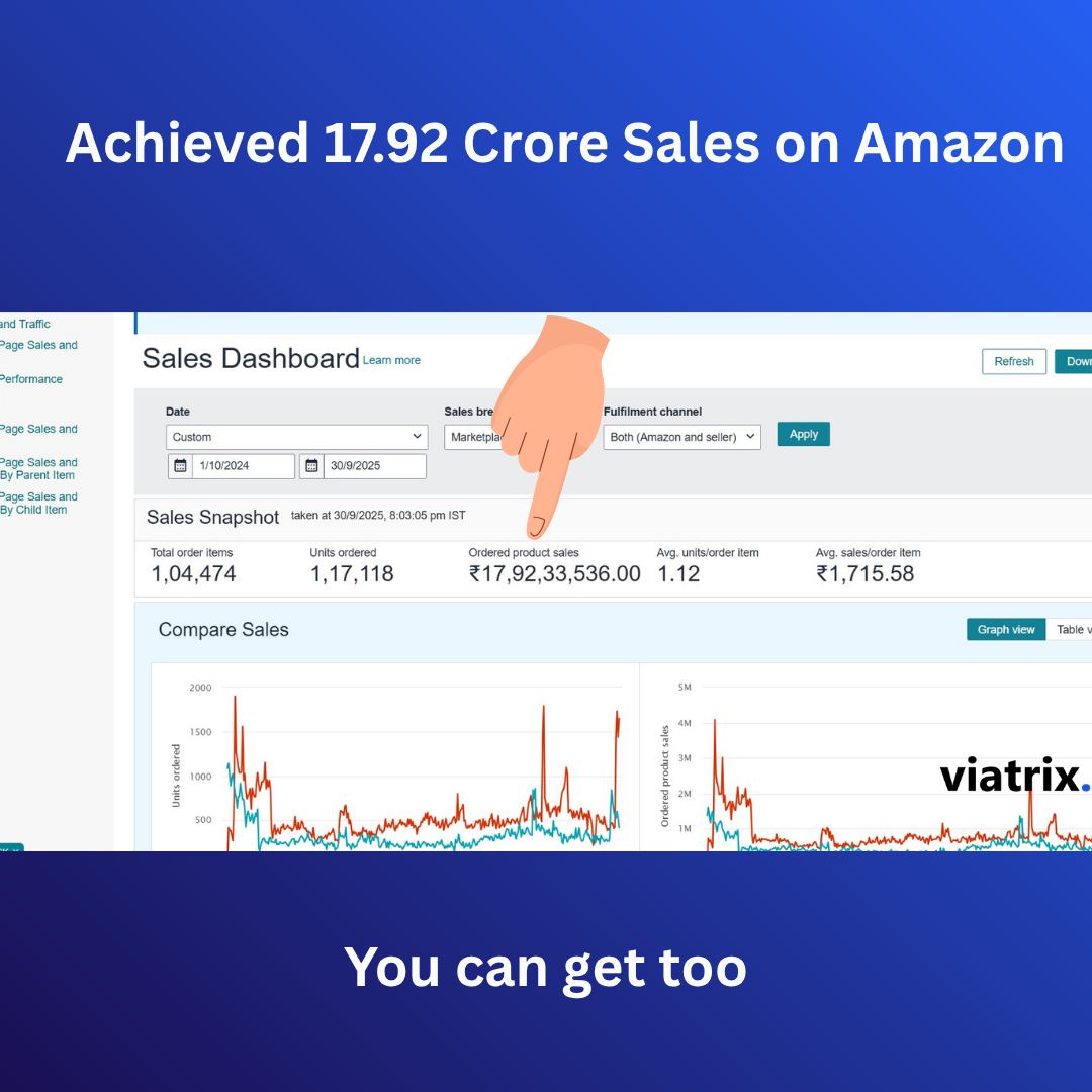 Viatrix Facebook ad