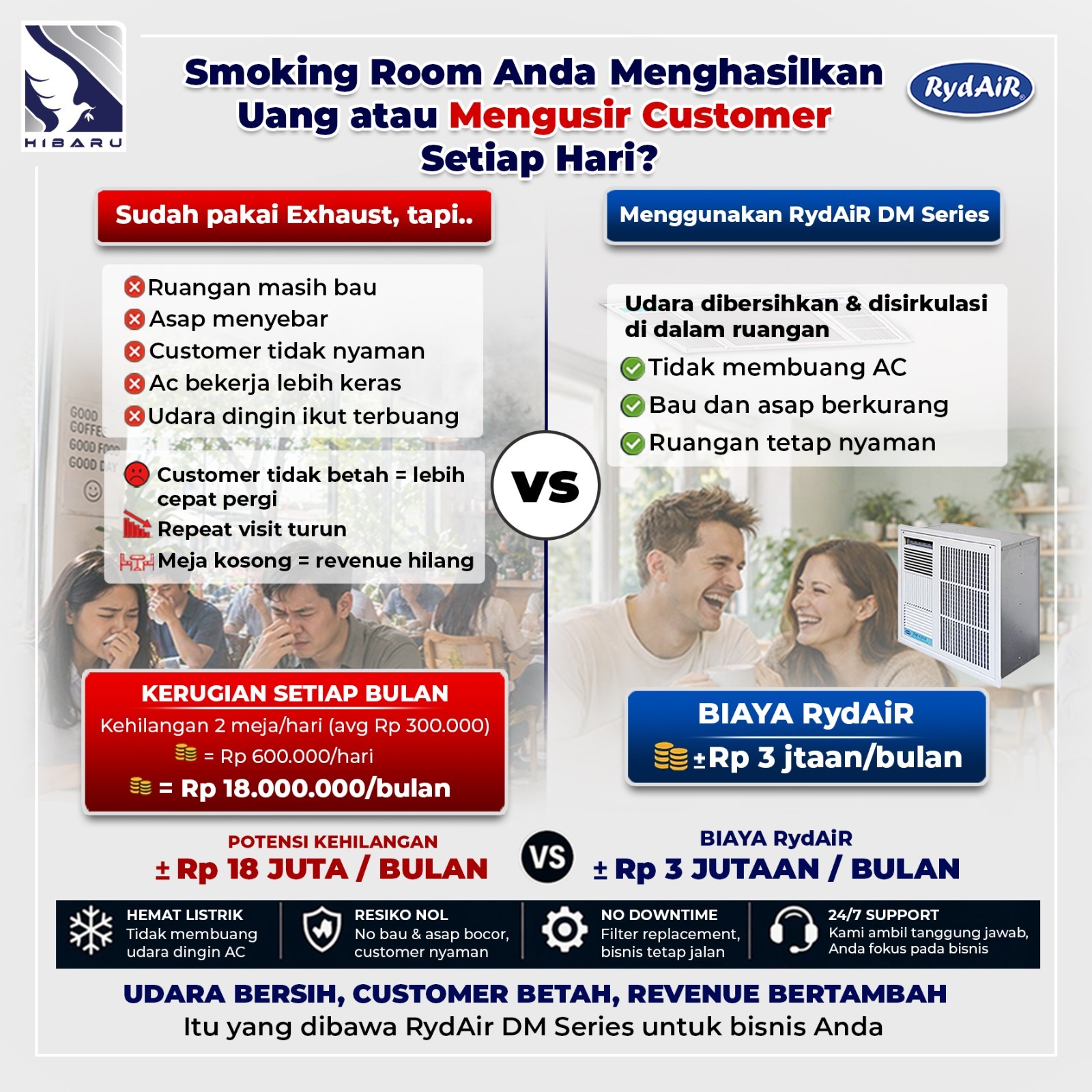 PT Hibaru Facebook ad