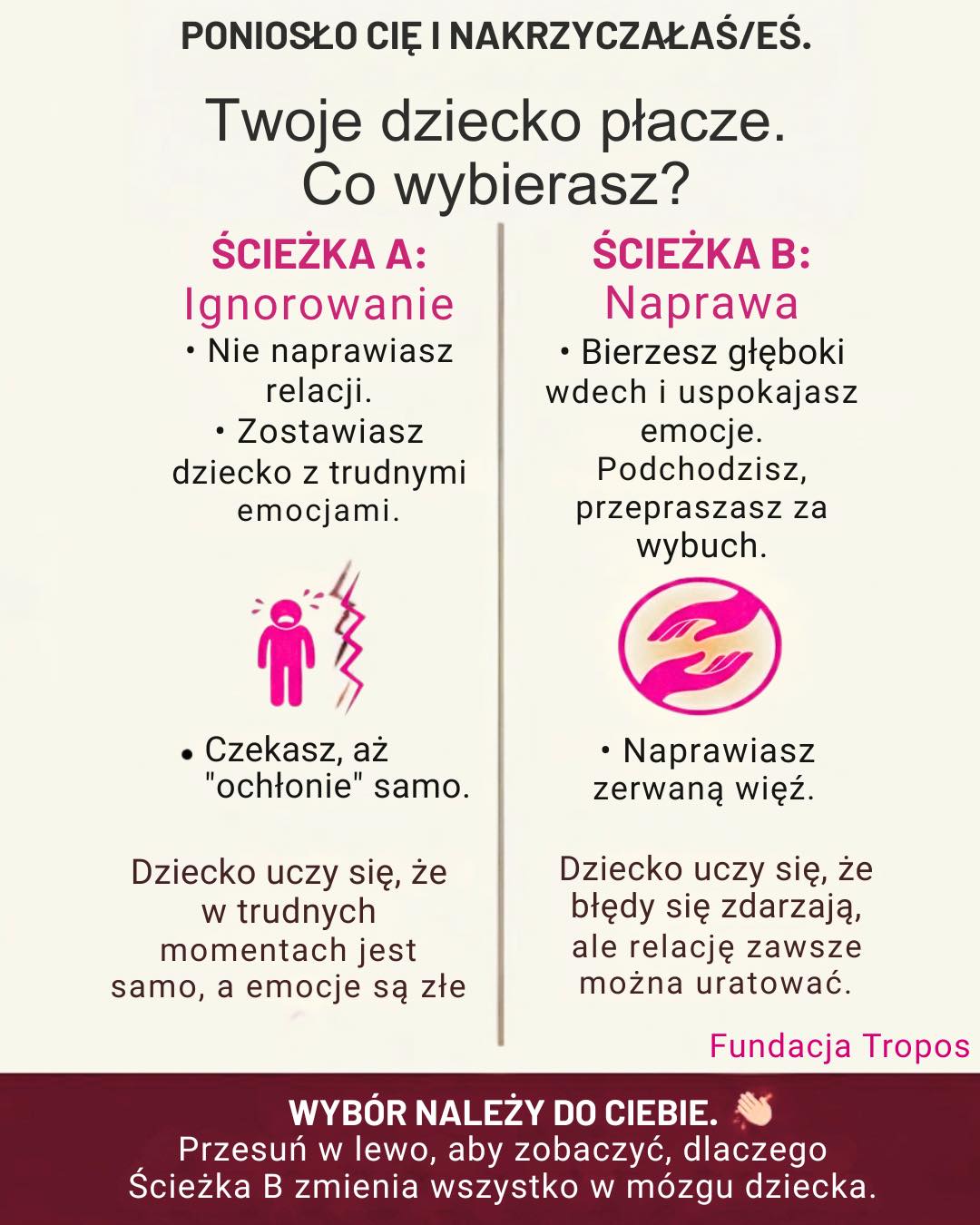Fundacja Tropos Facebook ad: Poniosło Cię. Nakrzyczałaś.
