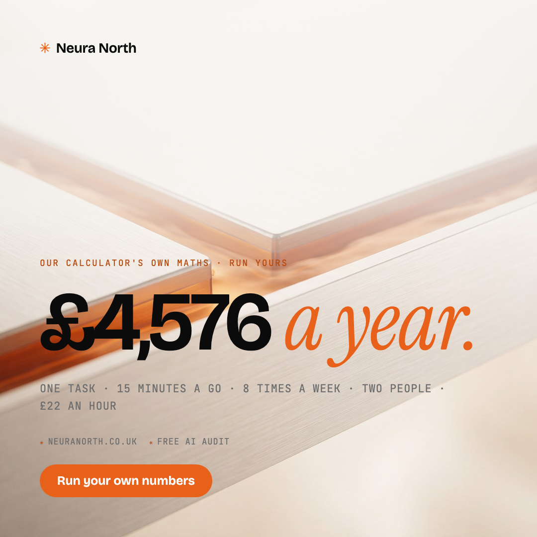Neura North Facebook ad: Run your own numbers