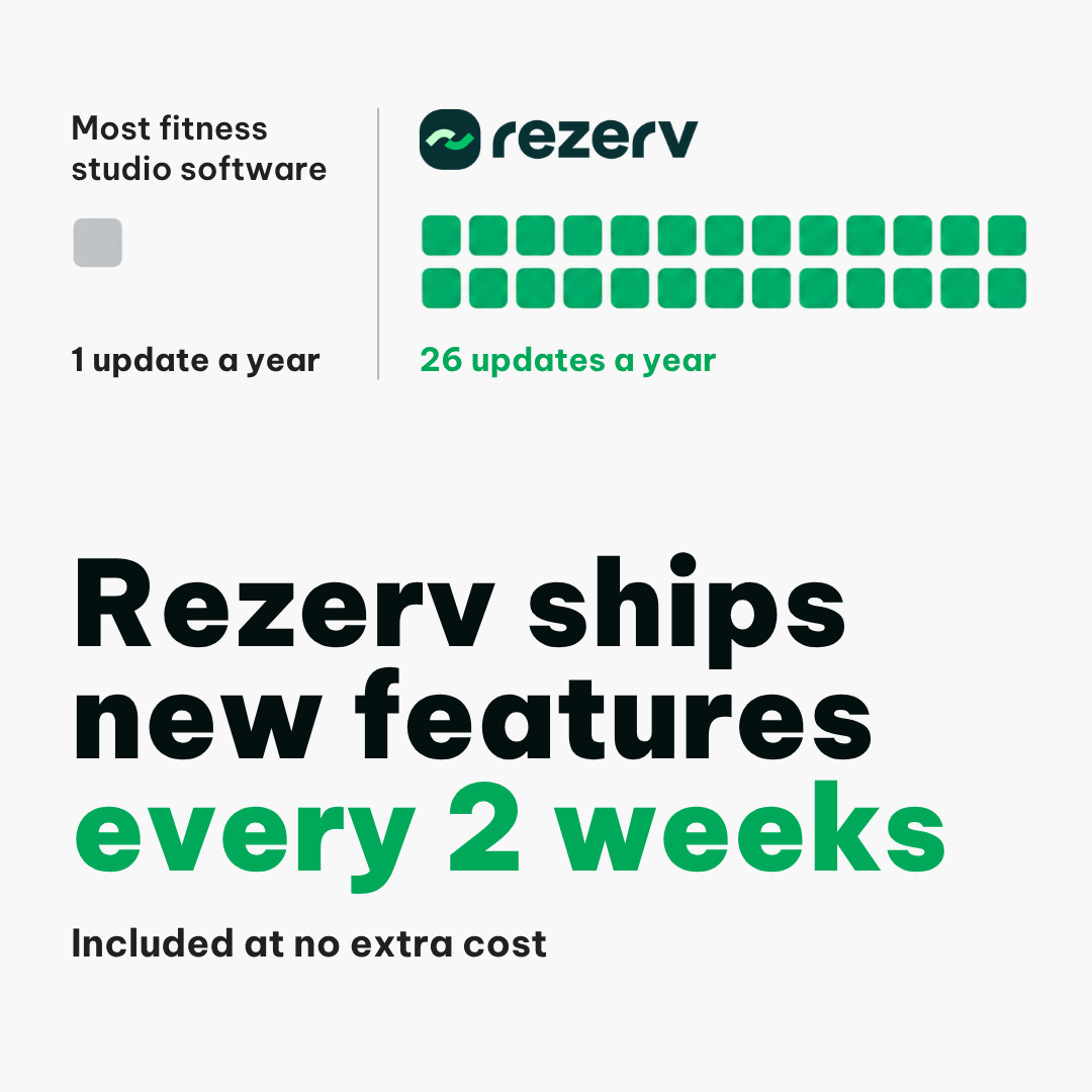 Rezerv Facebook ad