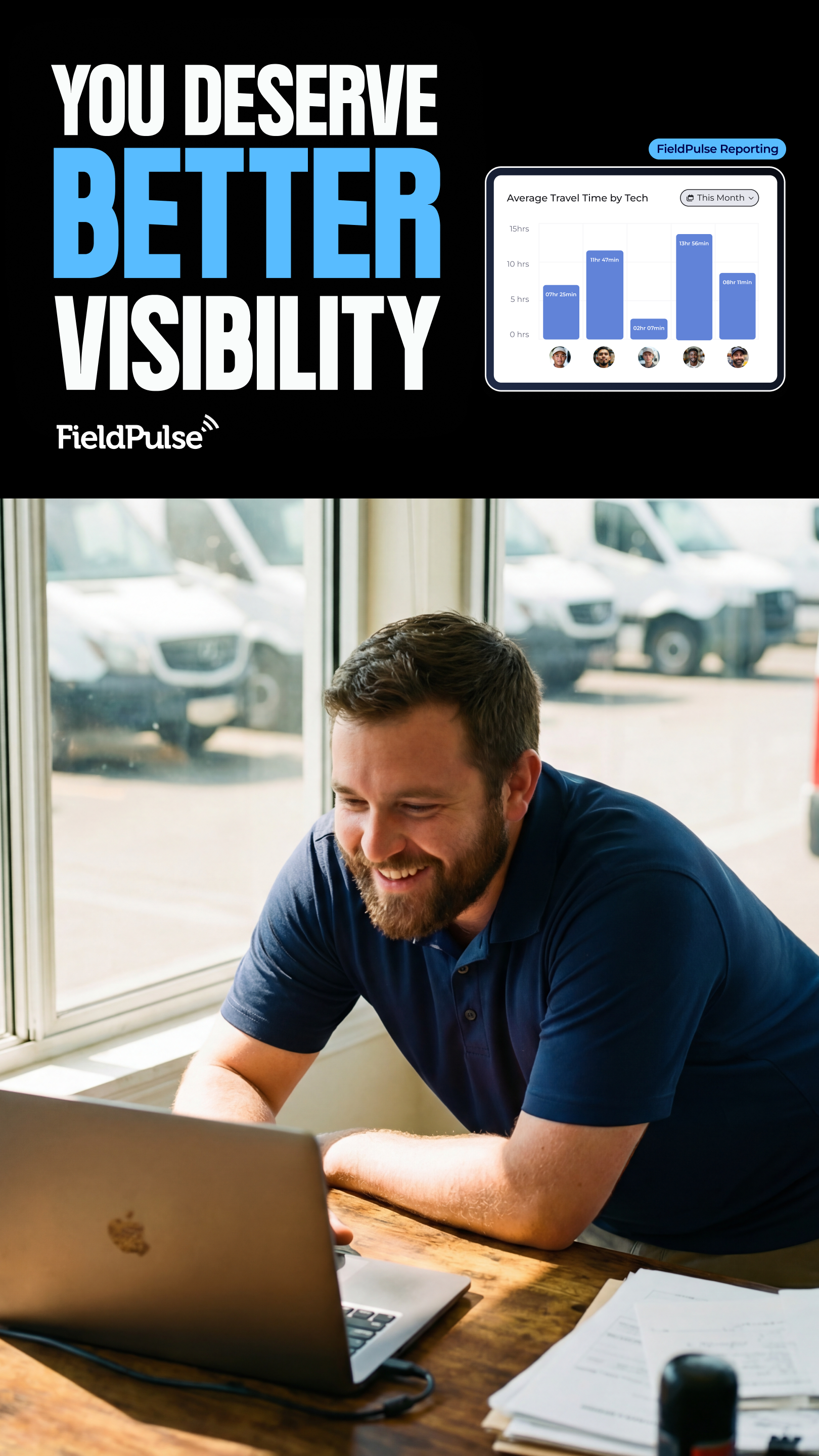 FieldPulse Facebook ad