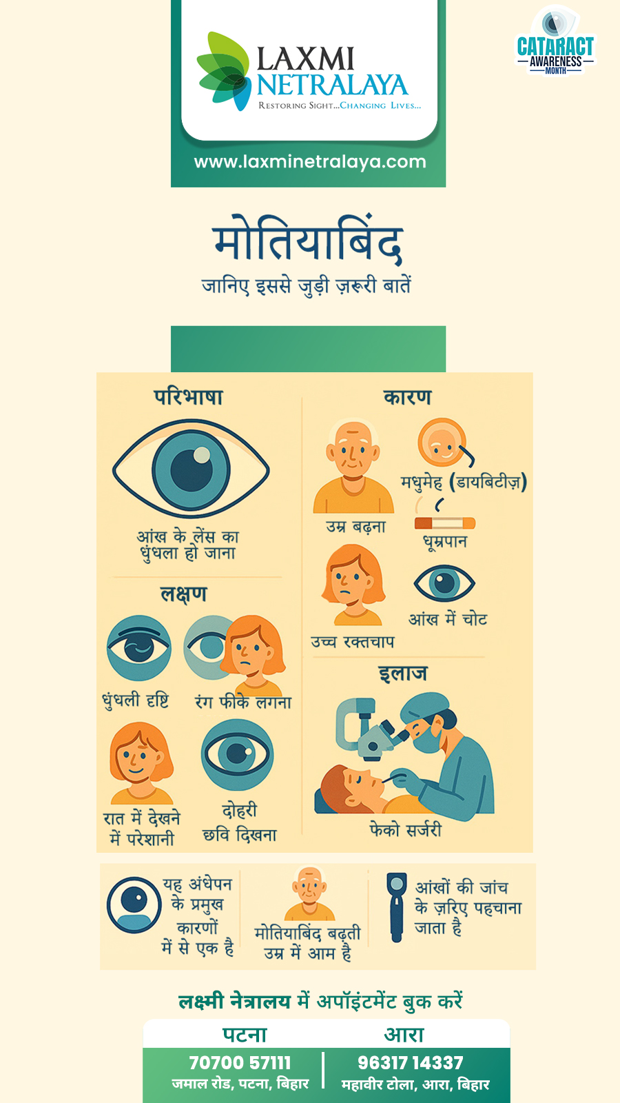LAXMI Netralaya Facebook ad from Jun 27, 2025