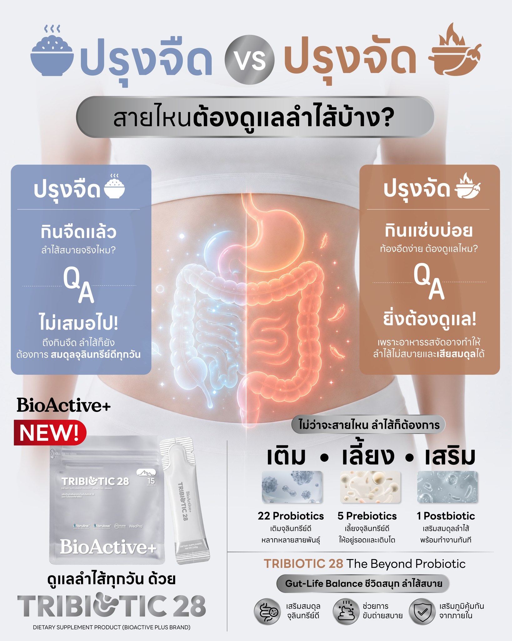 BioActive TH Facebook ad: ปรุงจืด VS ปรุงจัด ลำไส้ของคุณเป็นสายไหนกันแน่?