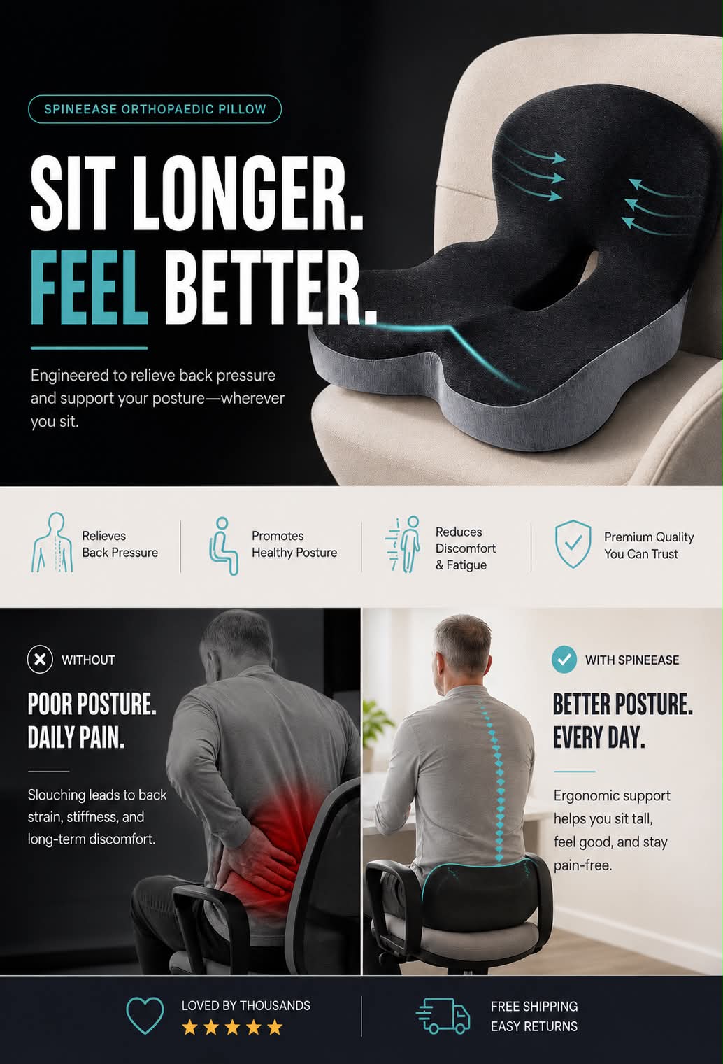 Easebound Facebook ad: What if sitting didn't hurt?