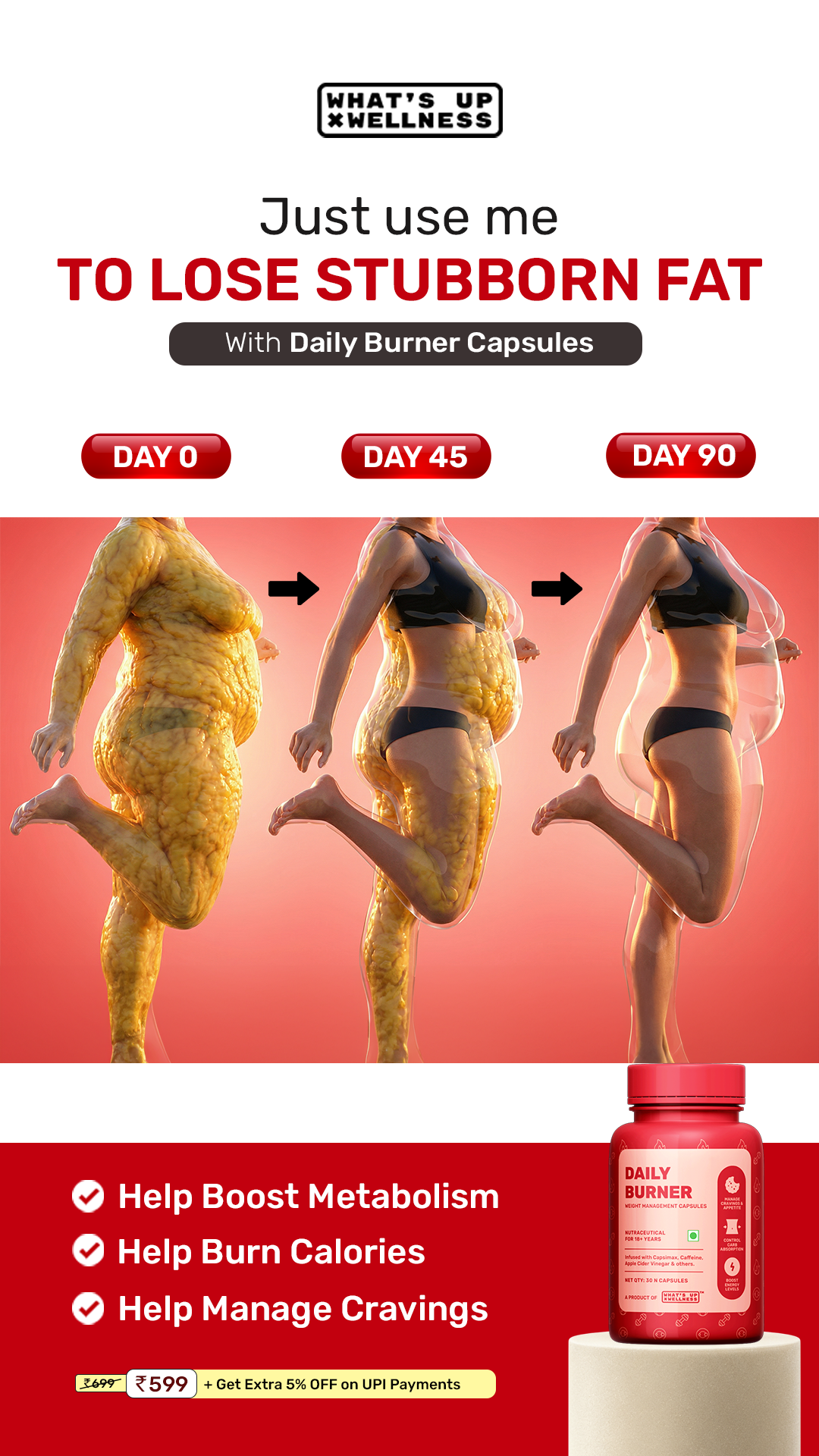 What's Up Wellness Daily Burner Capsules Facebook ad from Dec 16, 2025