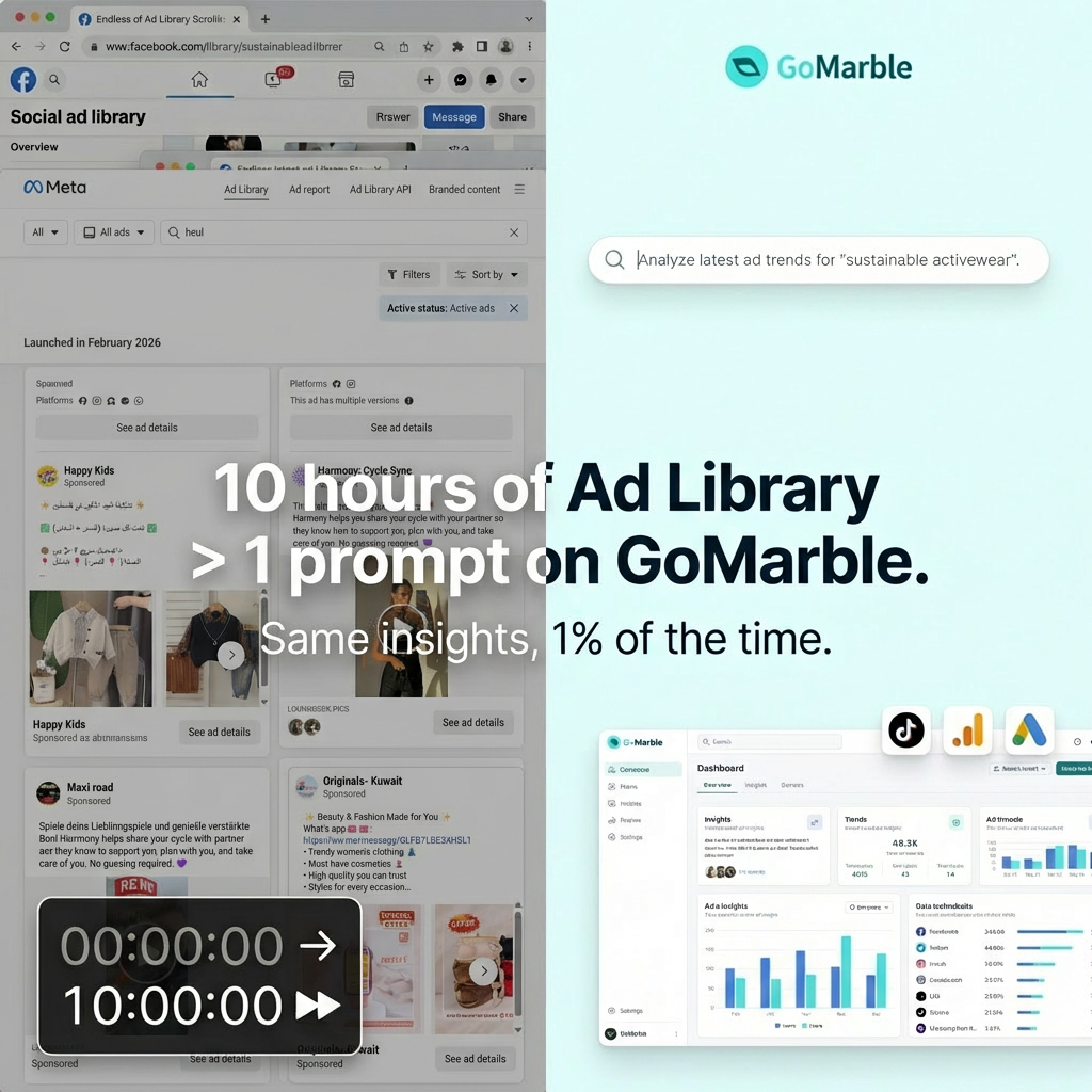 GoMarble.AI Facebook ad