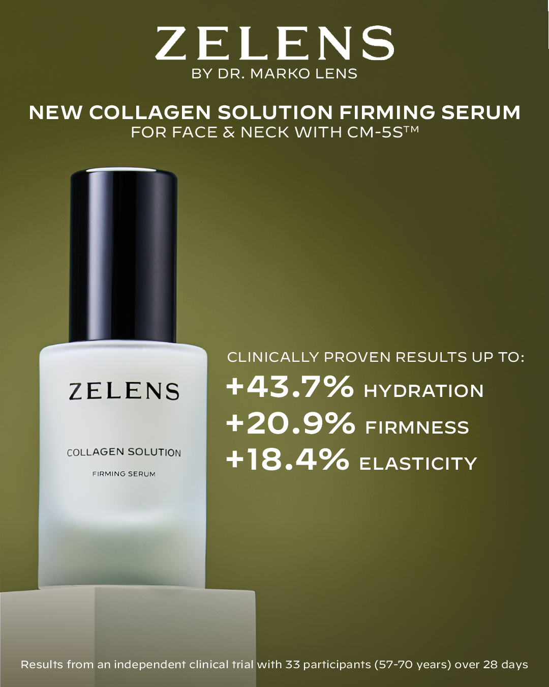 Zelens Facebook ad from Apr 23, 2026