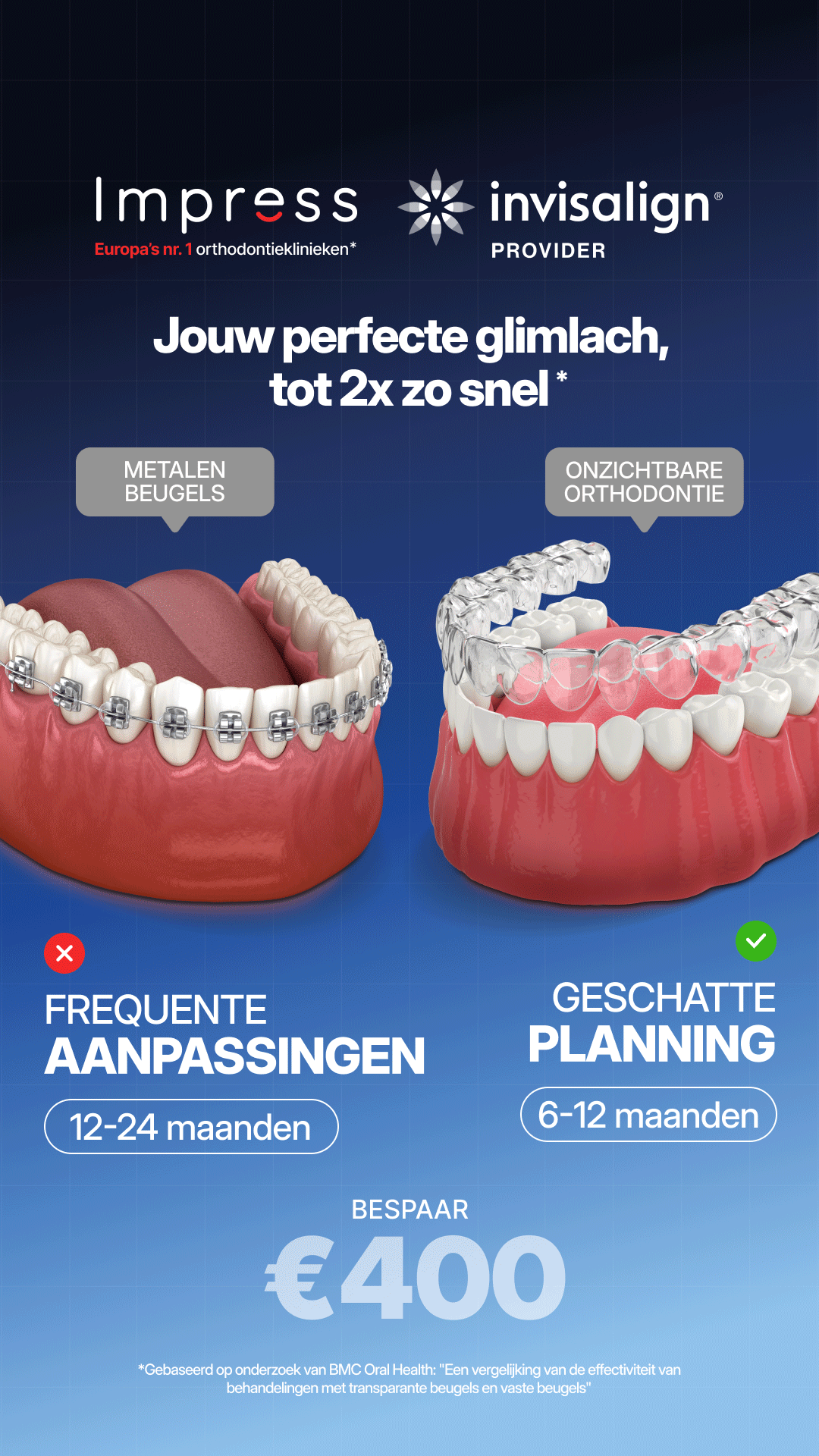 Impress Nederland Aligners Facebook ad