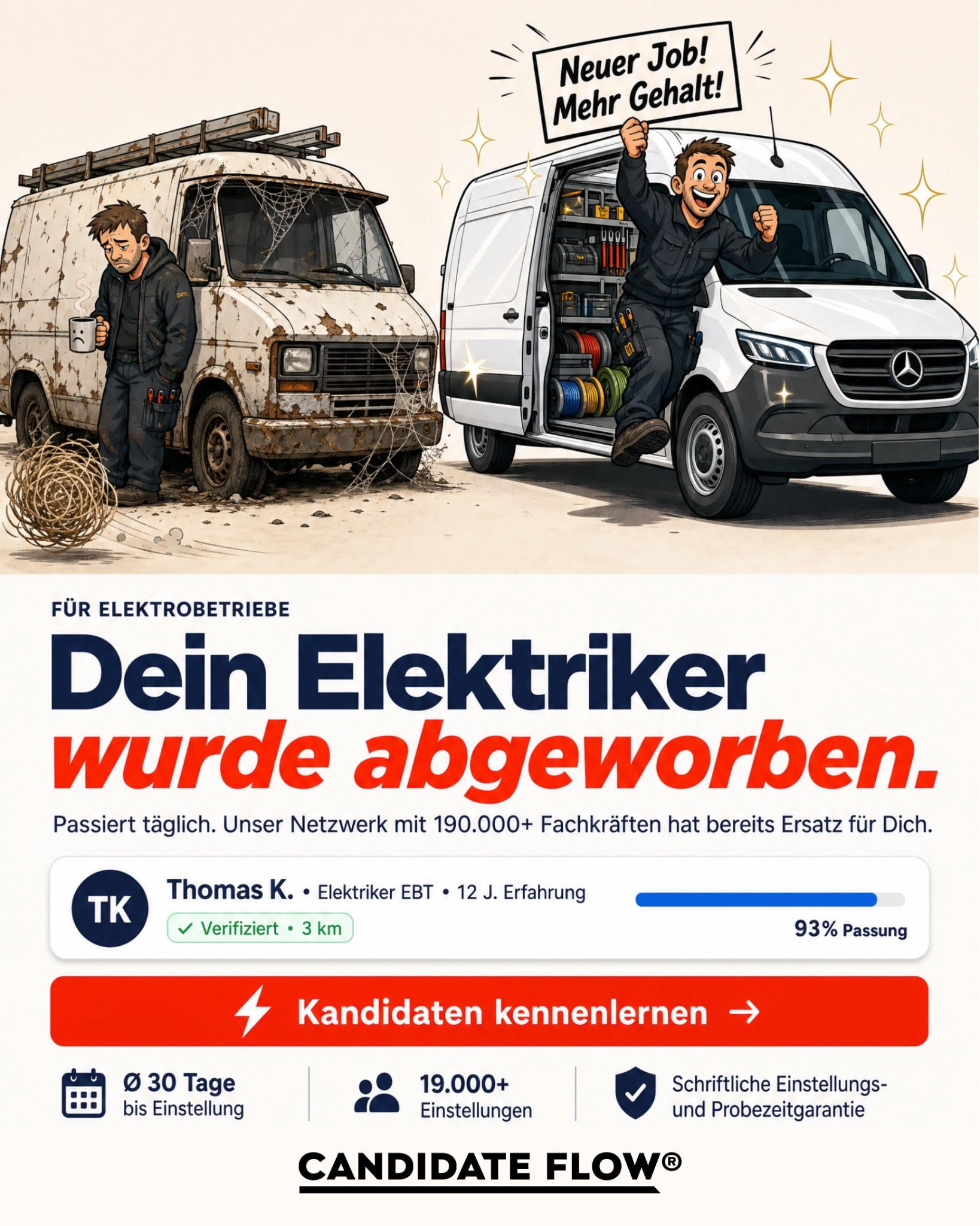 Candidate Flow GmbH - Recruiting Partner für den Mittelstand Facebook ad