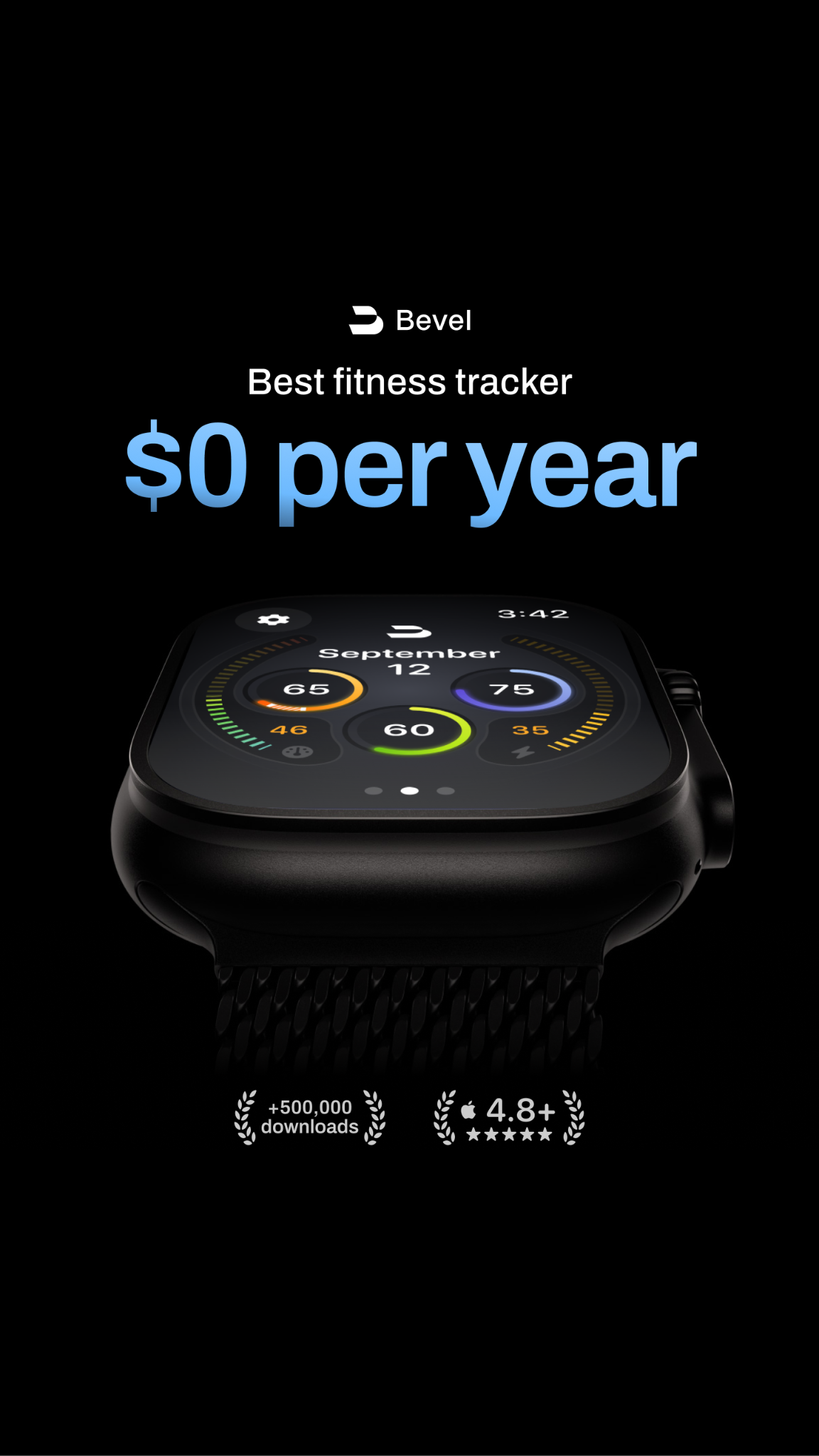 Bevel App Facebook ad